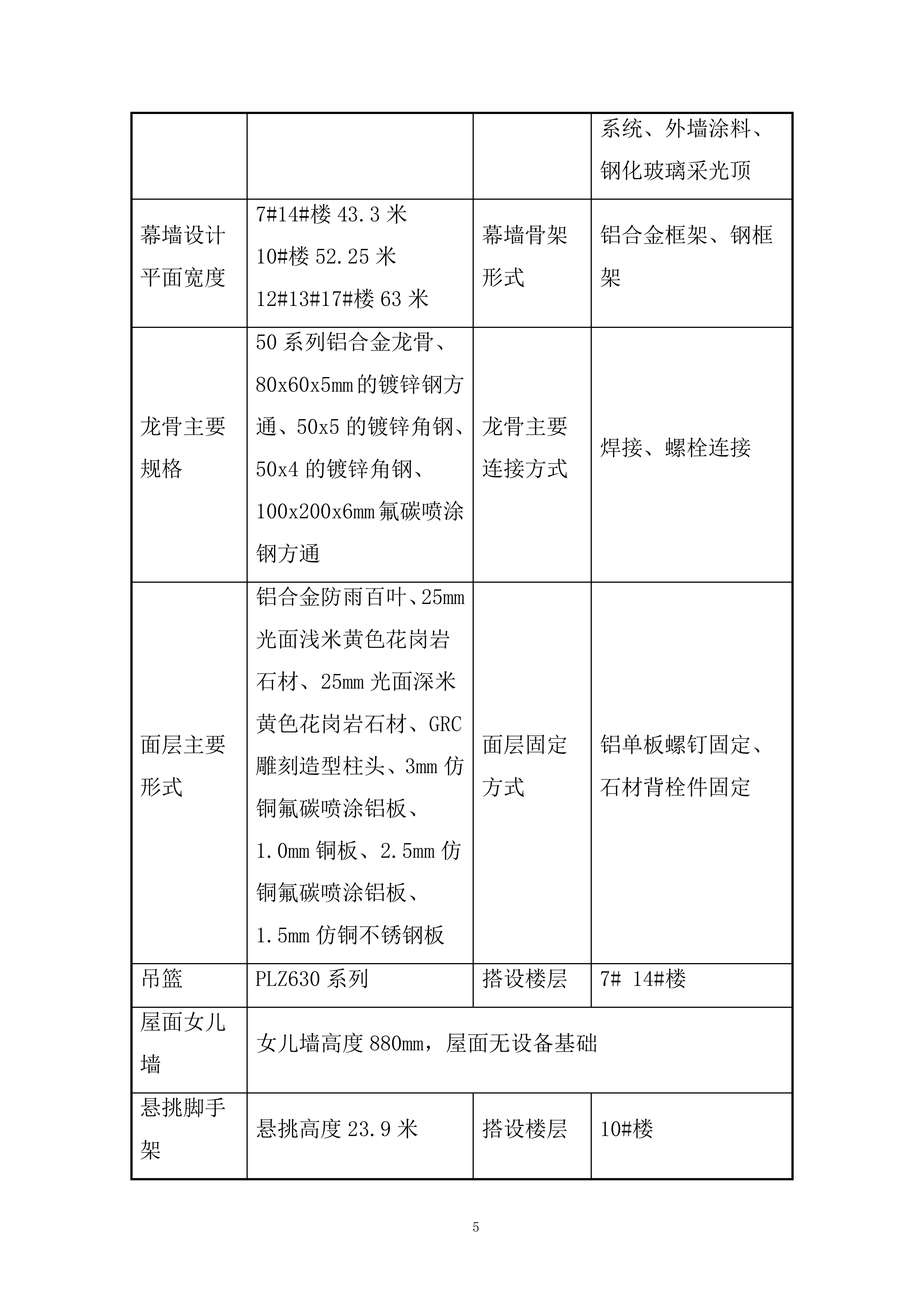 大院项目幕墙工程施工投标方案.docx 第7页