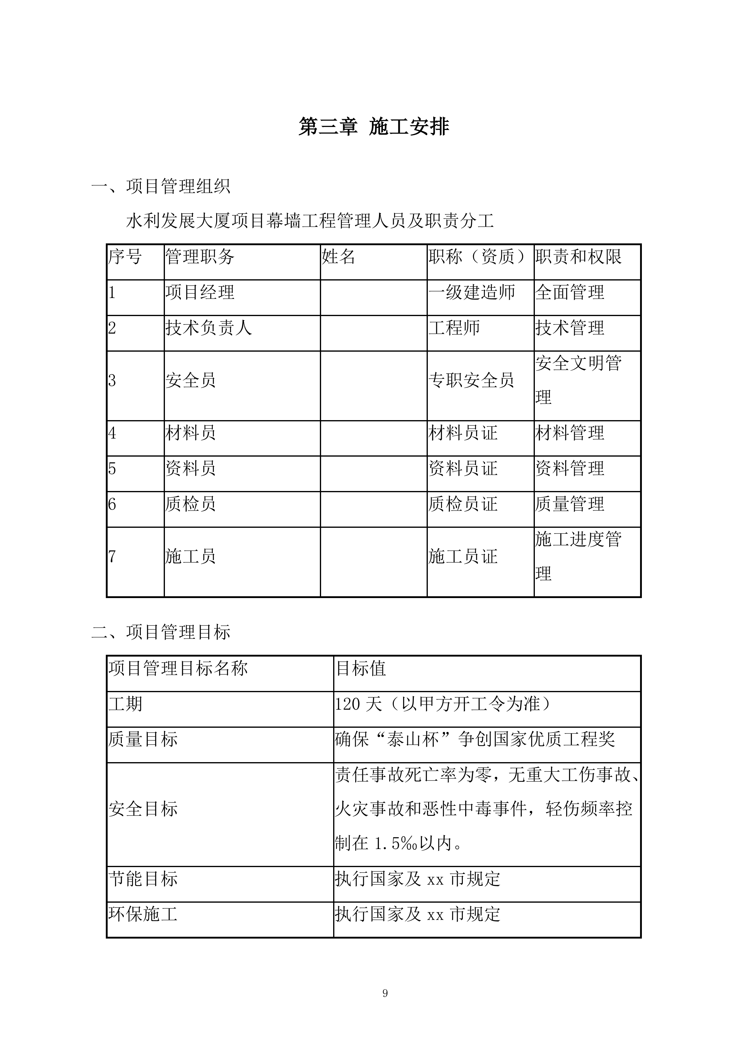 大厦工程幕墙工程安全专项施工投标方案.docx 第11页