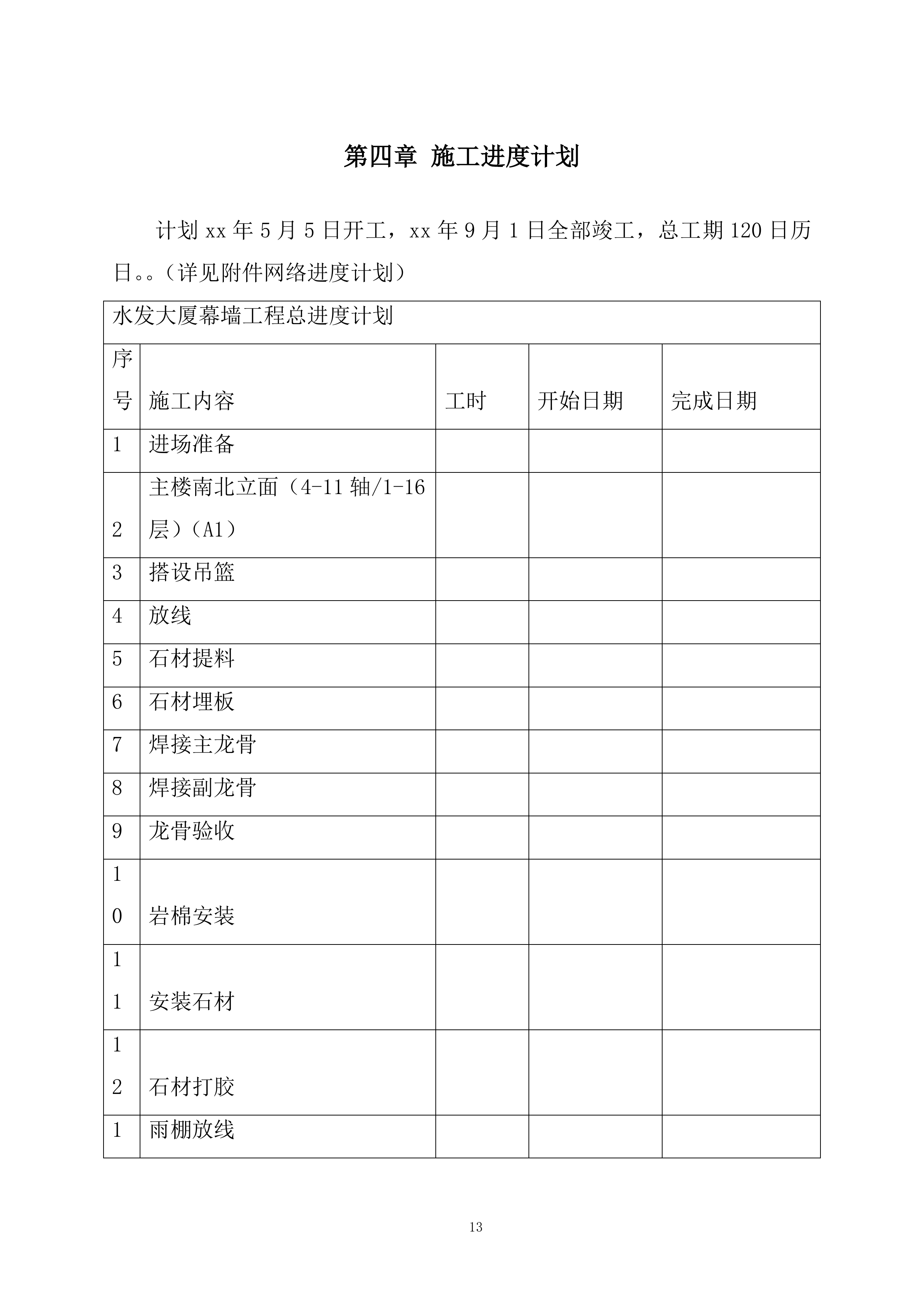 大厦工程幕墙工程安全专项施工投标方案.docx 第15页