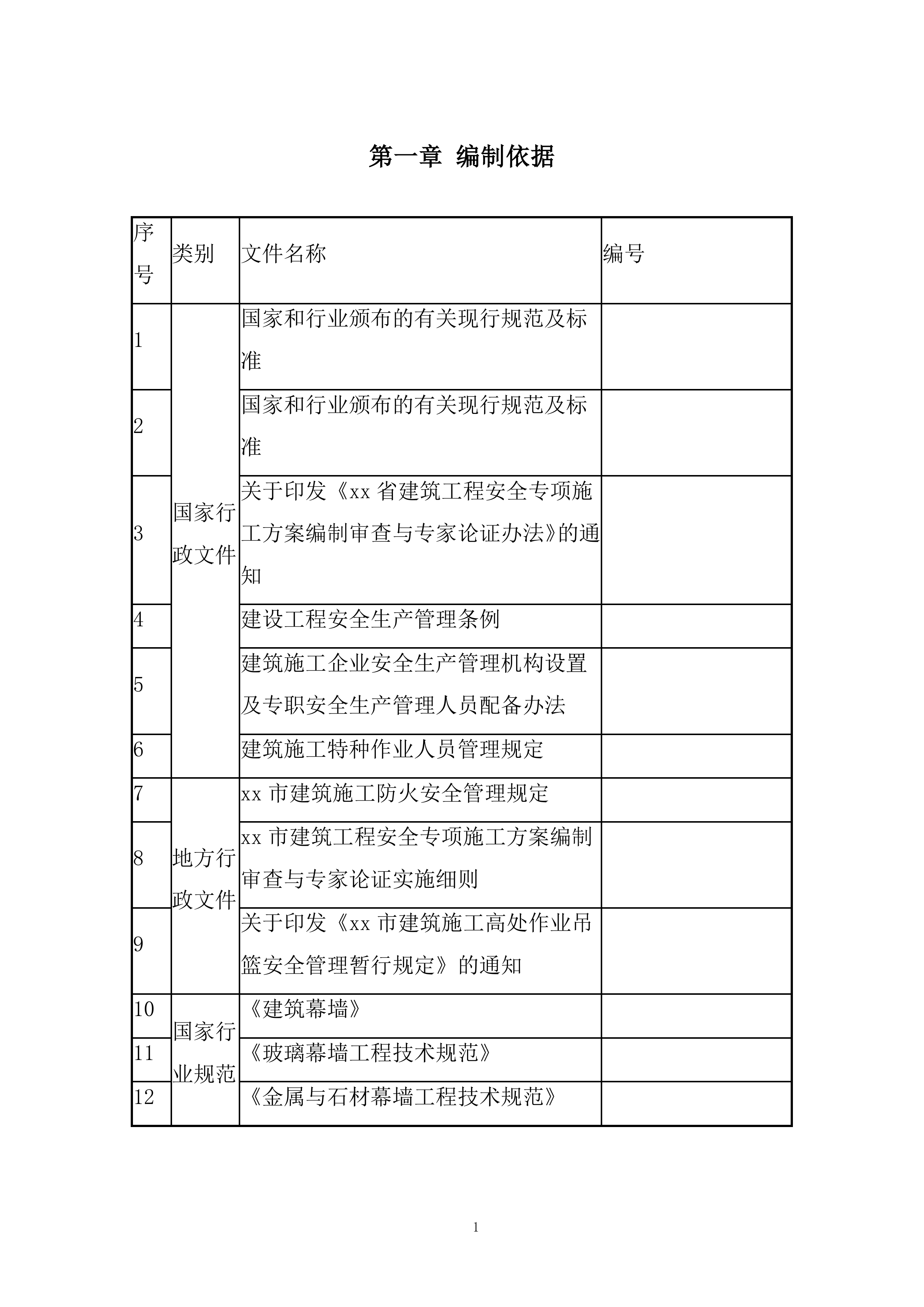 大厦工程幕墙工程安全专项施工投标方案.docx 第3页