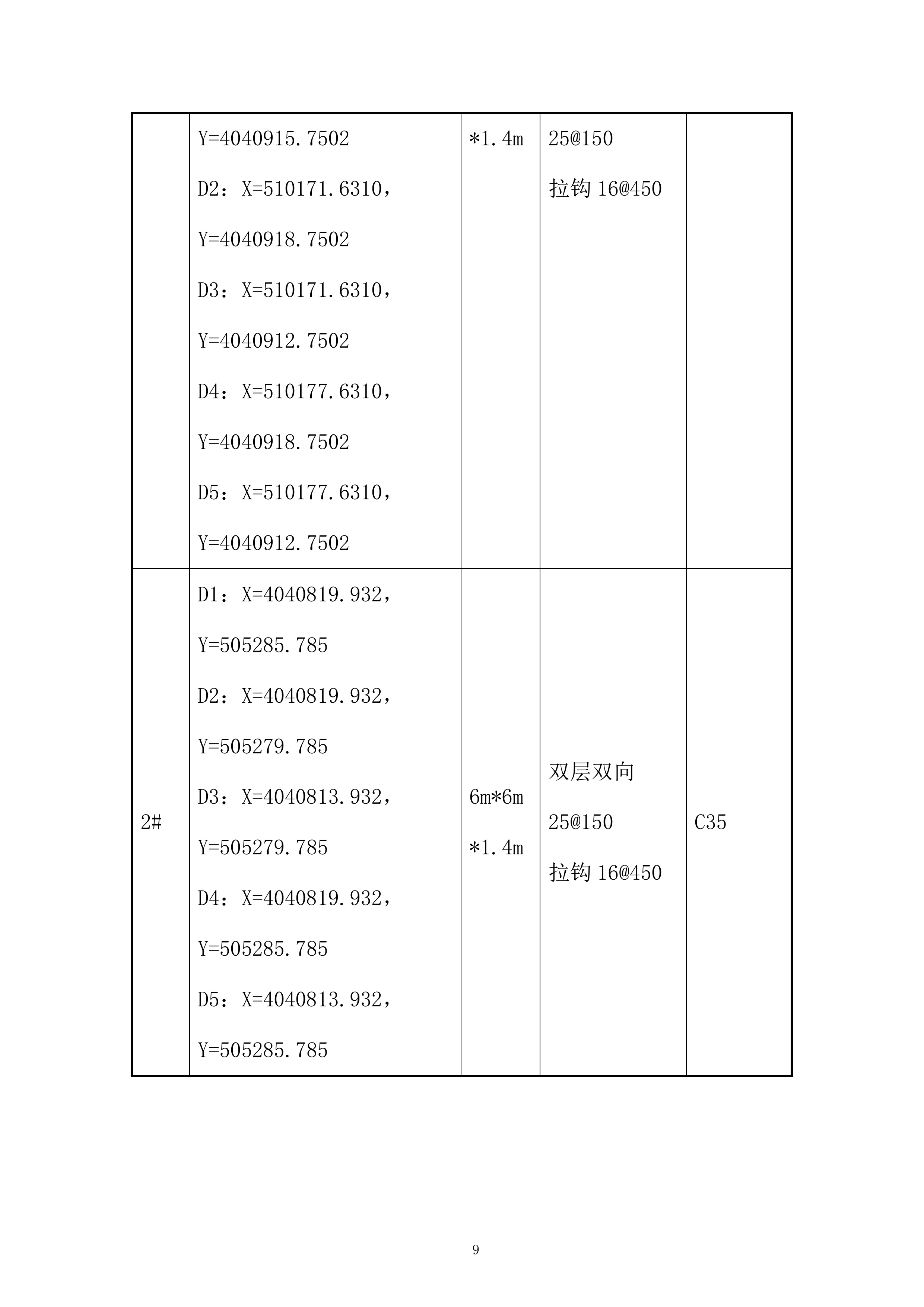 泵站塔吊基础专项施工投标方案.docx 第11页
