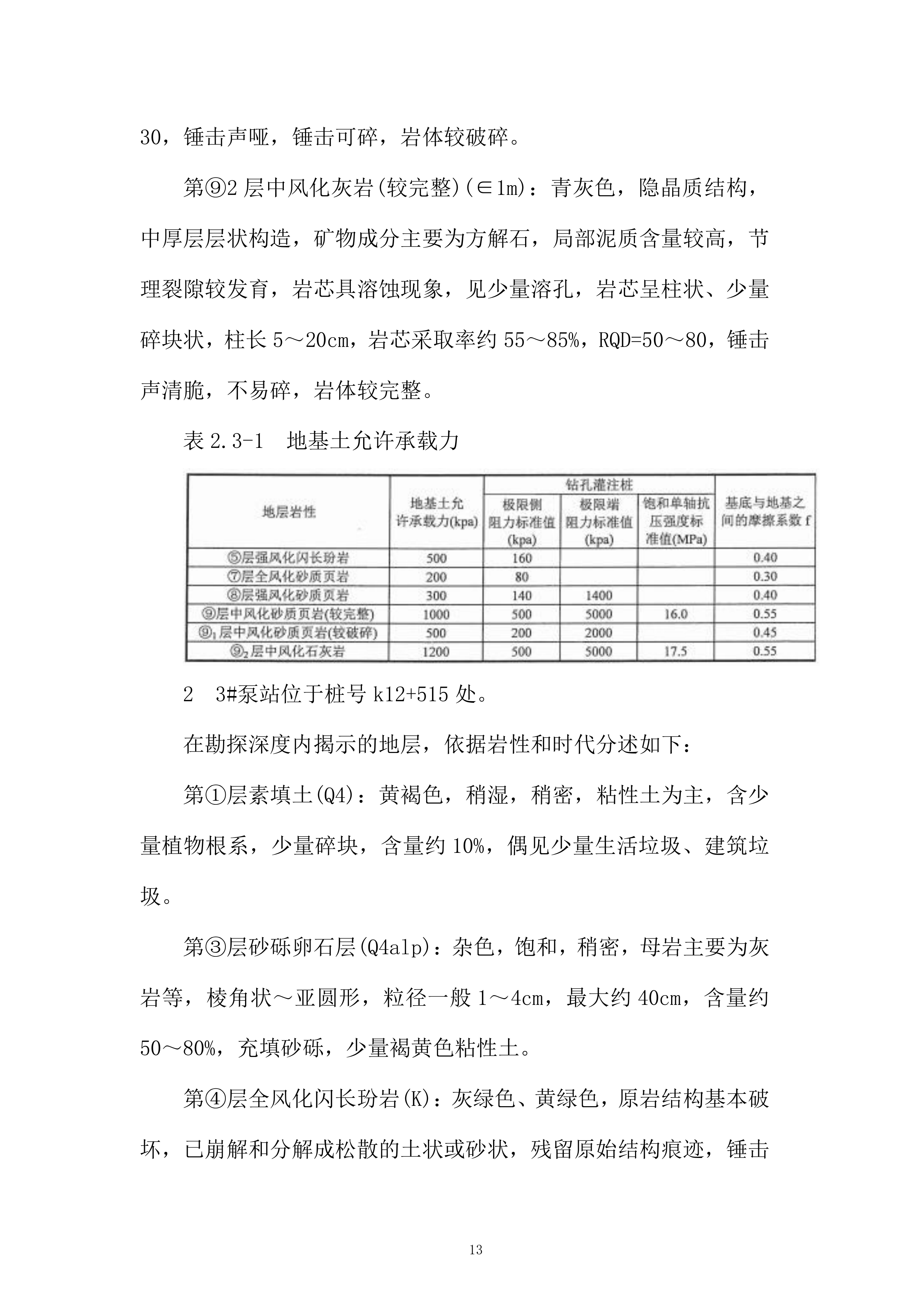 泵站塔吊基础专项施工投标方案.docx 第15页