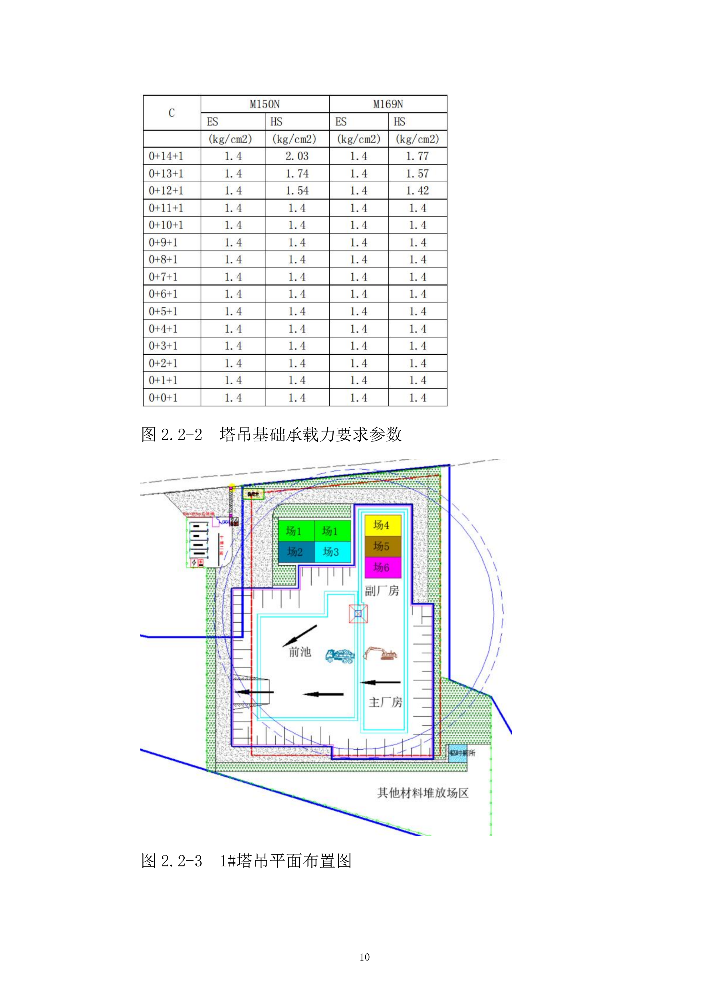 泵站塔吊基础专项施工投标方案.docx 第12页