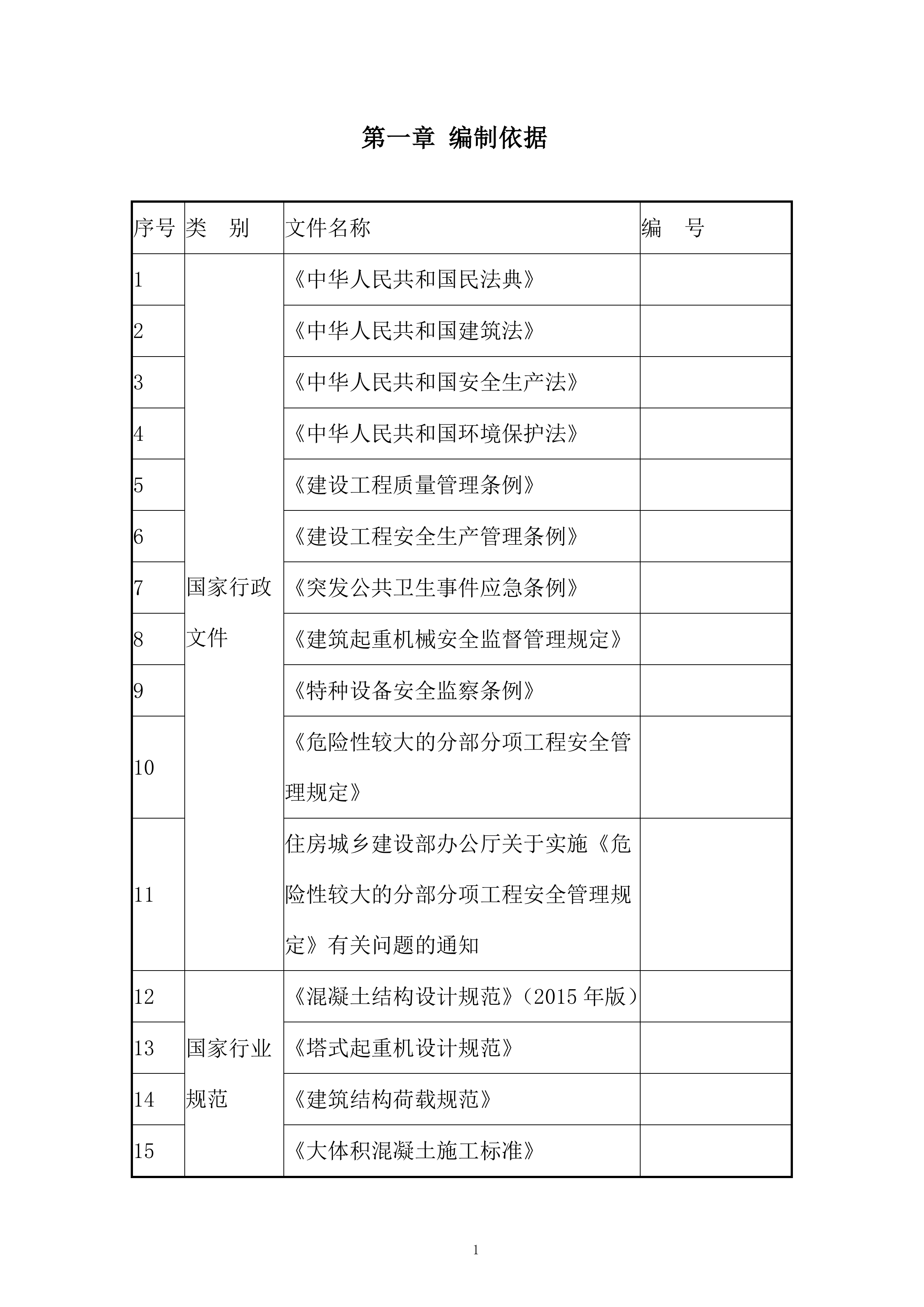 泵站塔吊基础专项施工投标方案.docx 第3页