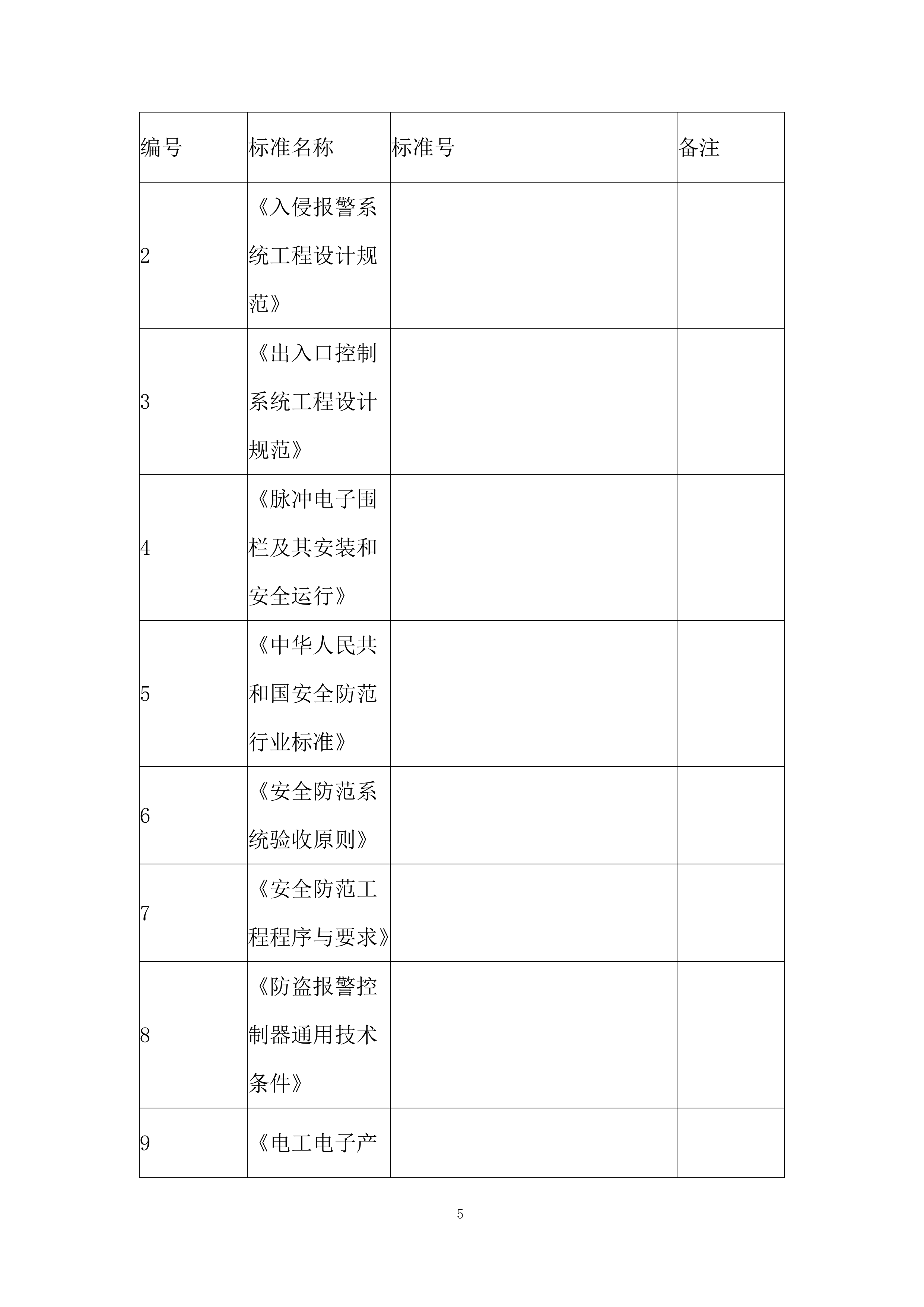 变电站基础辅助设施系统维护投标方案.docx 第5页