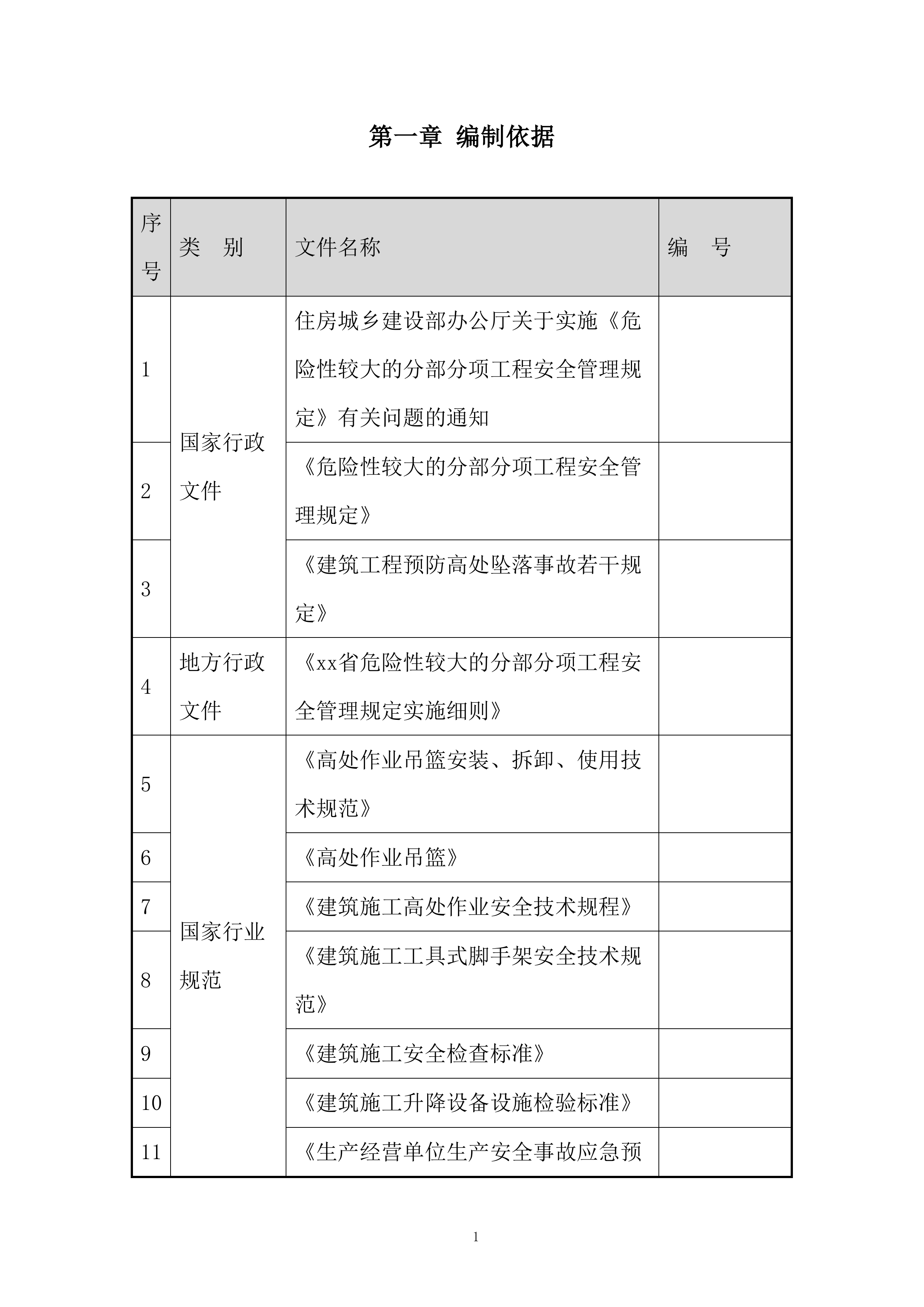 PBAT及电池项目工程吊篮安全专项施工投标方案.docx 第3页