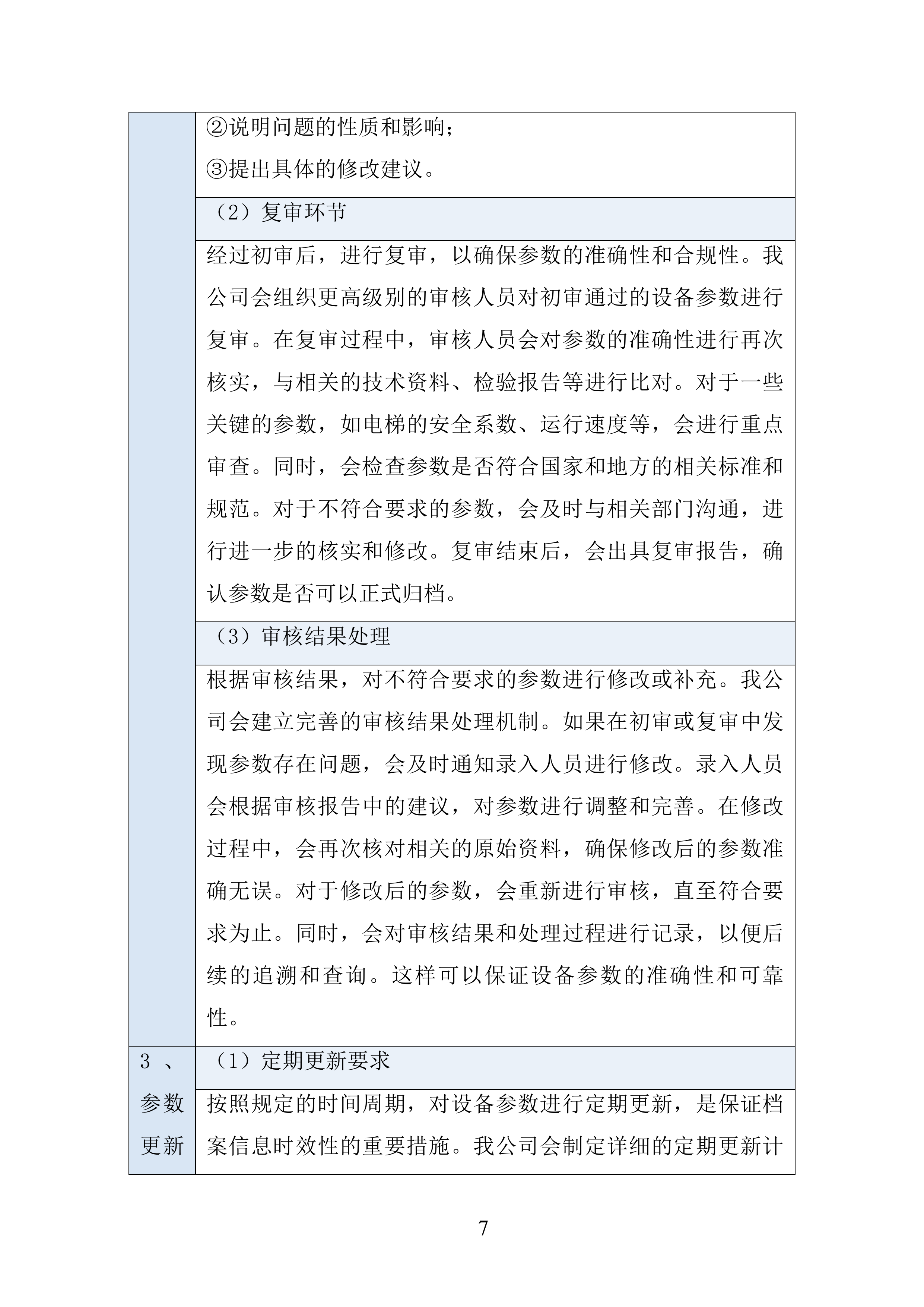 电梯维保项目投标方案(581页).docx 第10页