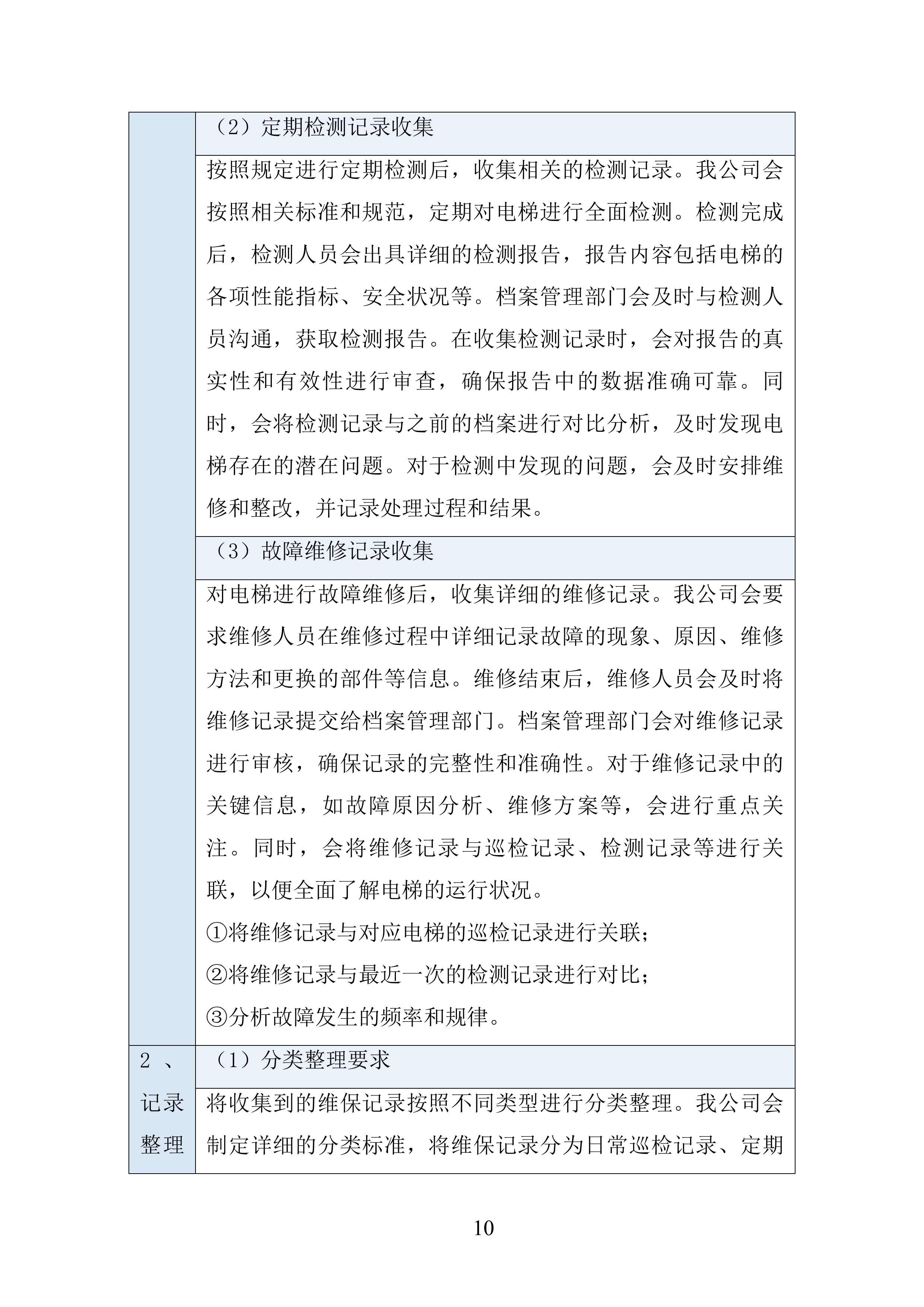 电梯维保项目投标方案(581页).docx 第13页