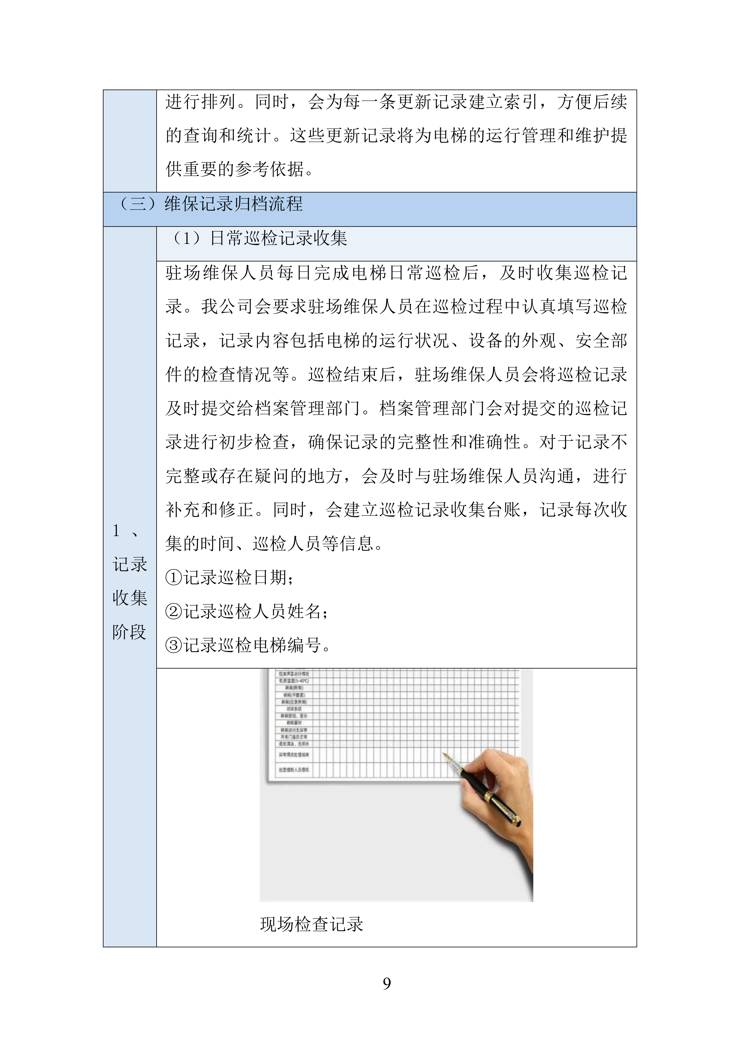 电梯维保项目投标方案(581页).docx 第12页