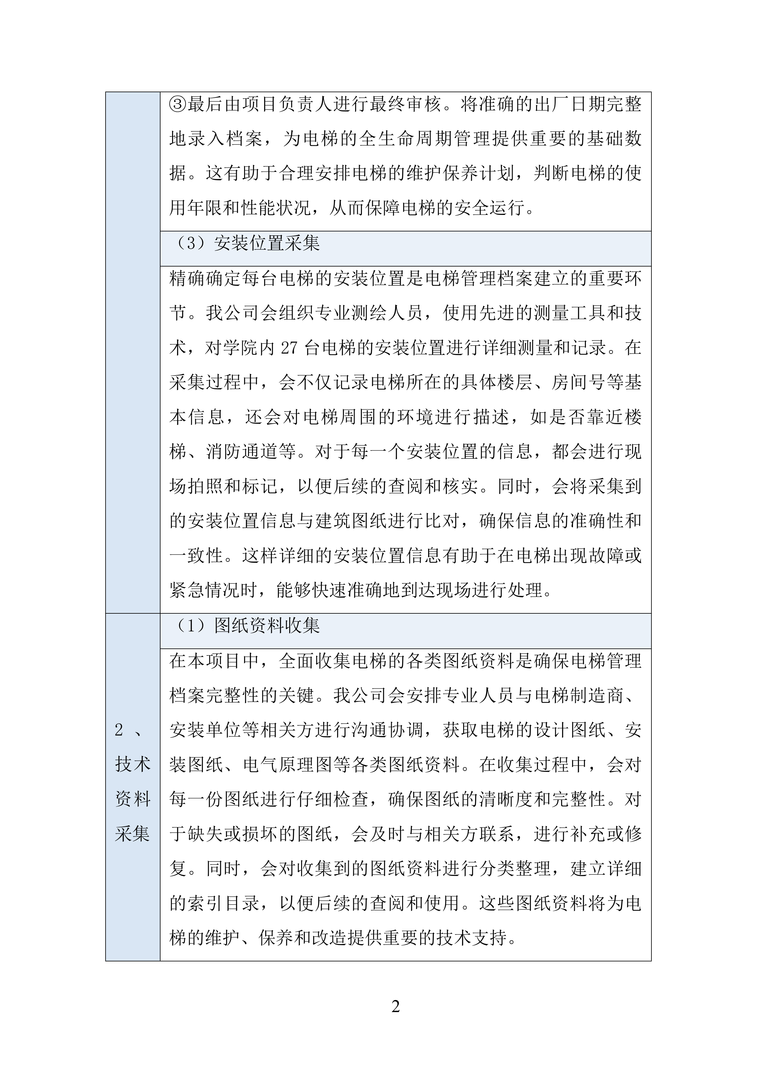 电梯维保项目投标方案(581页).docx 第5页