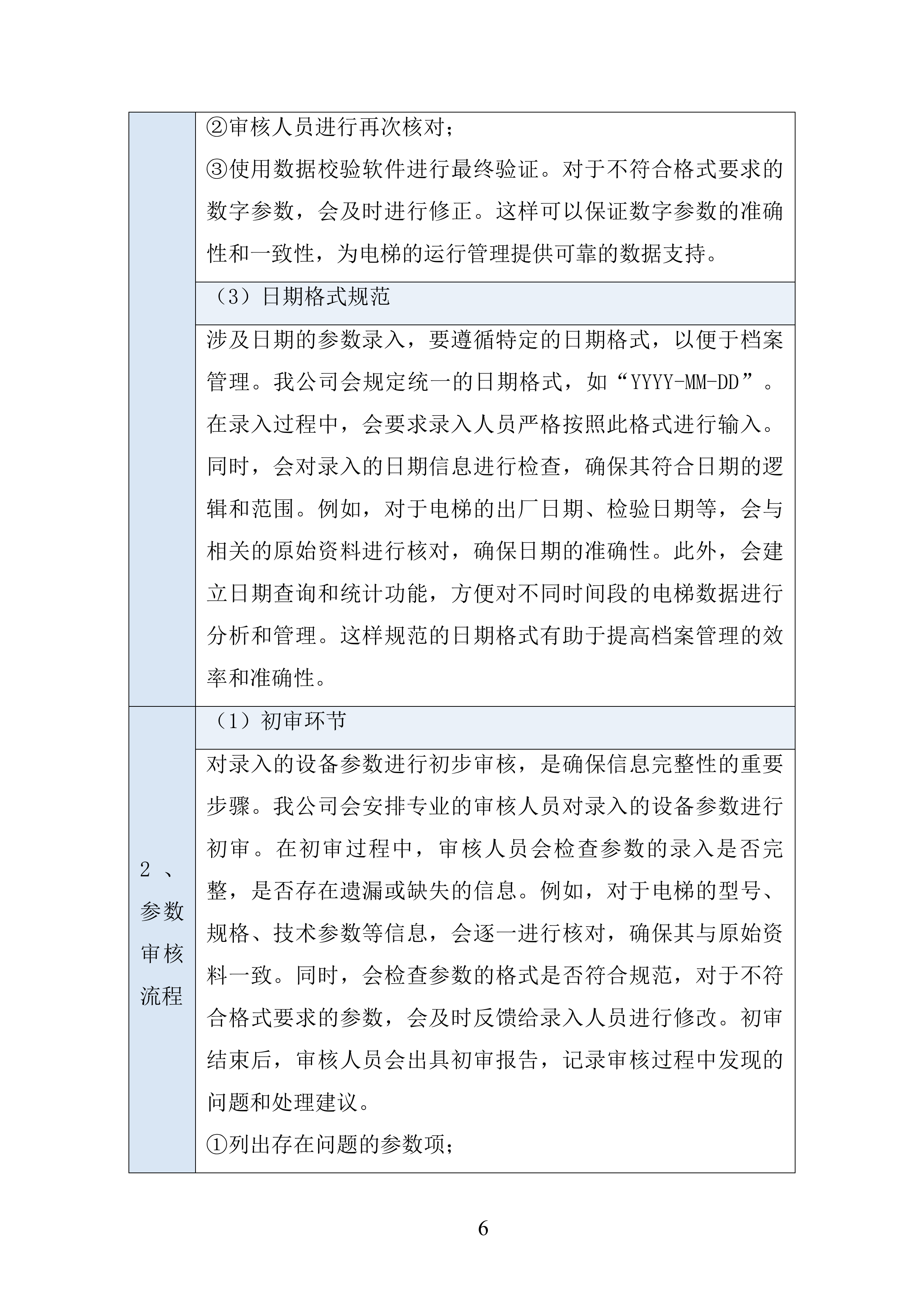 电梯维保项目投标方案(581页).docx 第9页