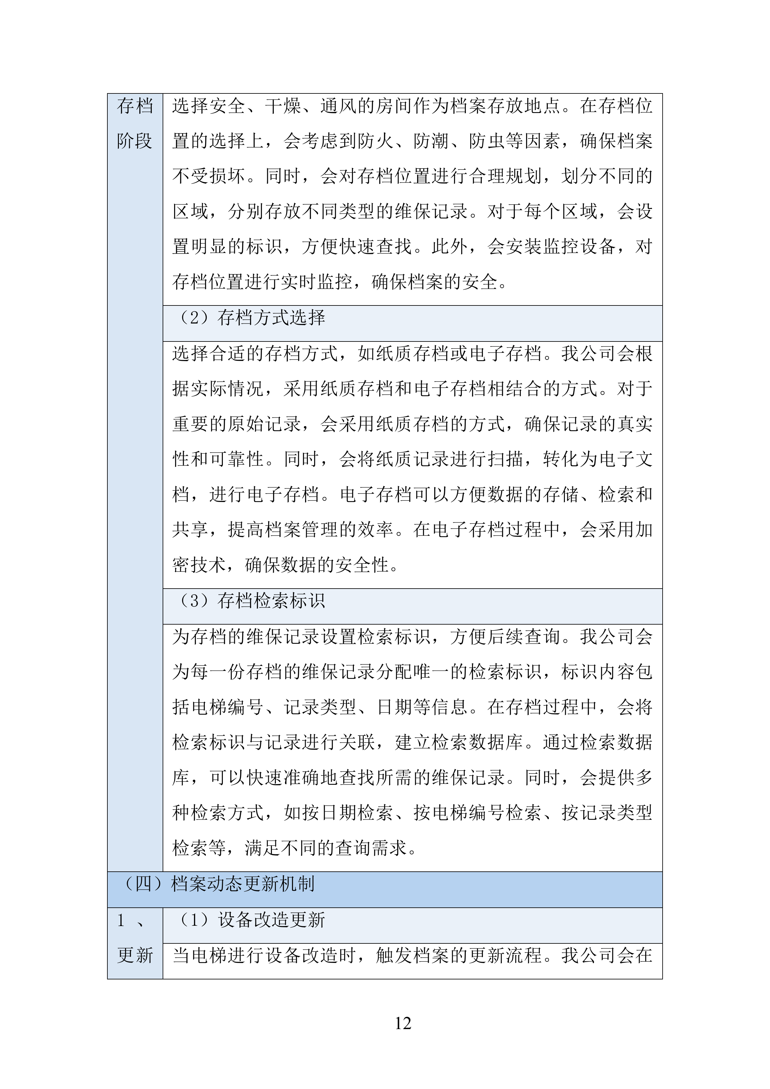 电梯维保项目投标方案(581页).docx 第15页