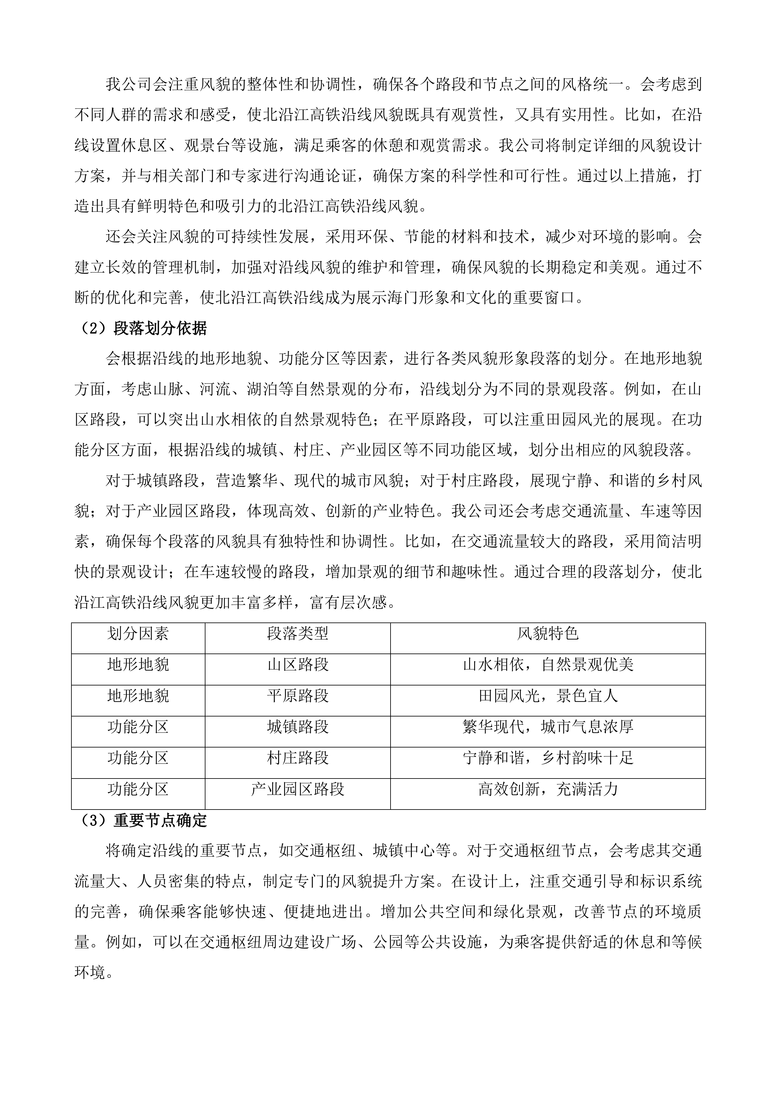 北沿江高铁海太过江通道沿线风貌整治及海门北站周边风貌引导规划研究项目投标方案.docx 第15页