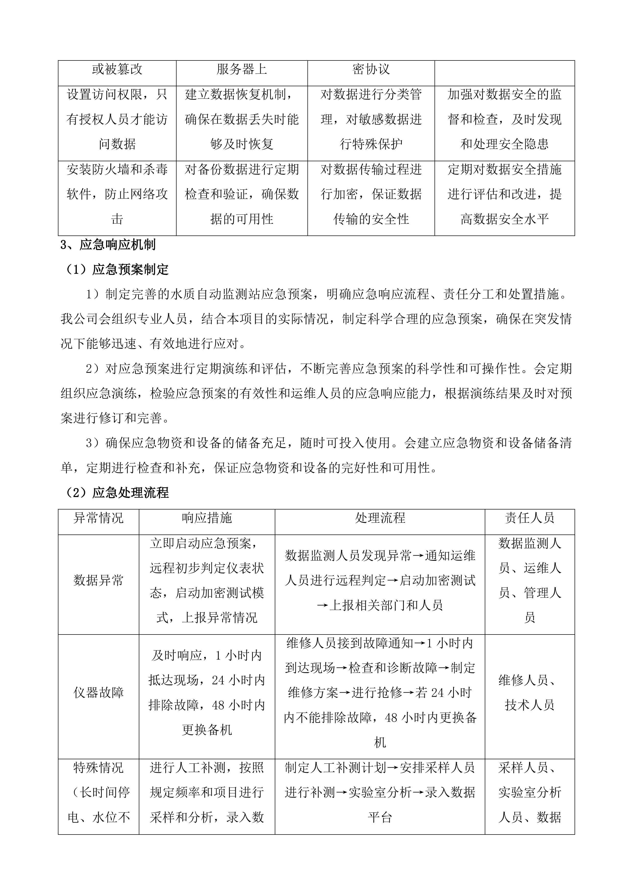山水城区域水环境质量在线监测及预警设备运维保障项目投标方案.docx 第5页