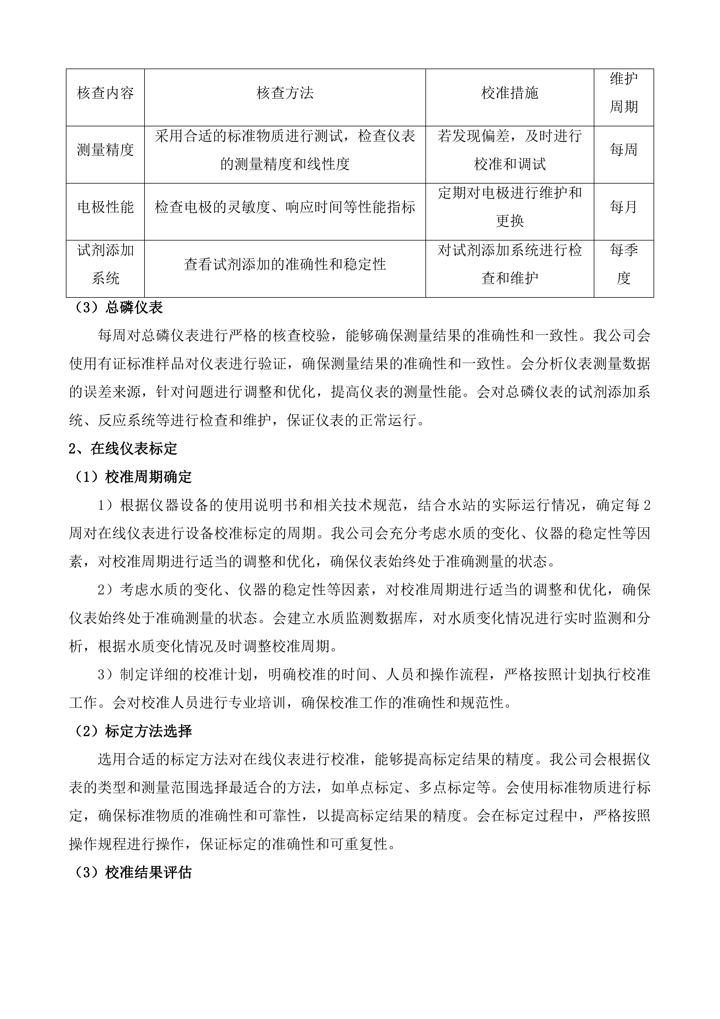 山水城区域水环境质量在线监测及预警设备运维保障项目投标方案.docx 第13页