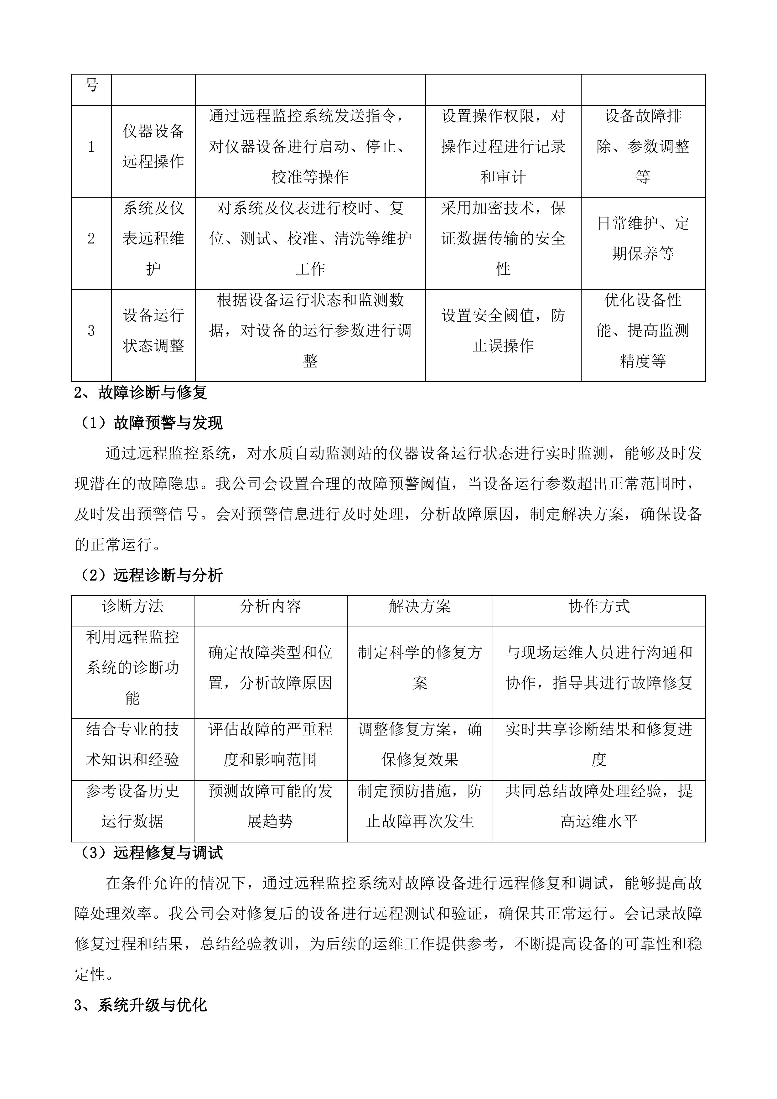 山水城区域水环境质量在线监测及预警设备运维保障项目投标方案.docx 第7页