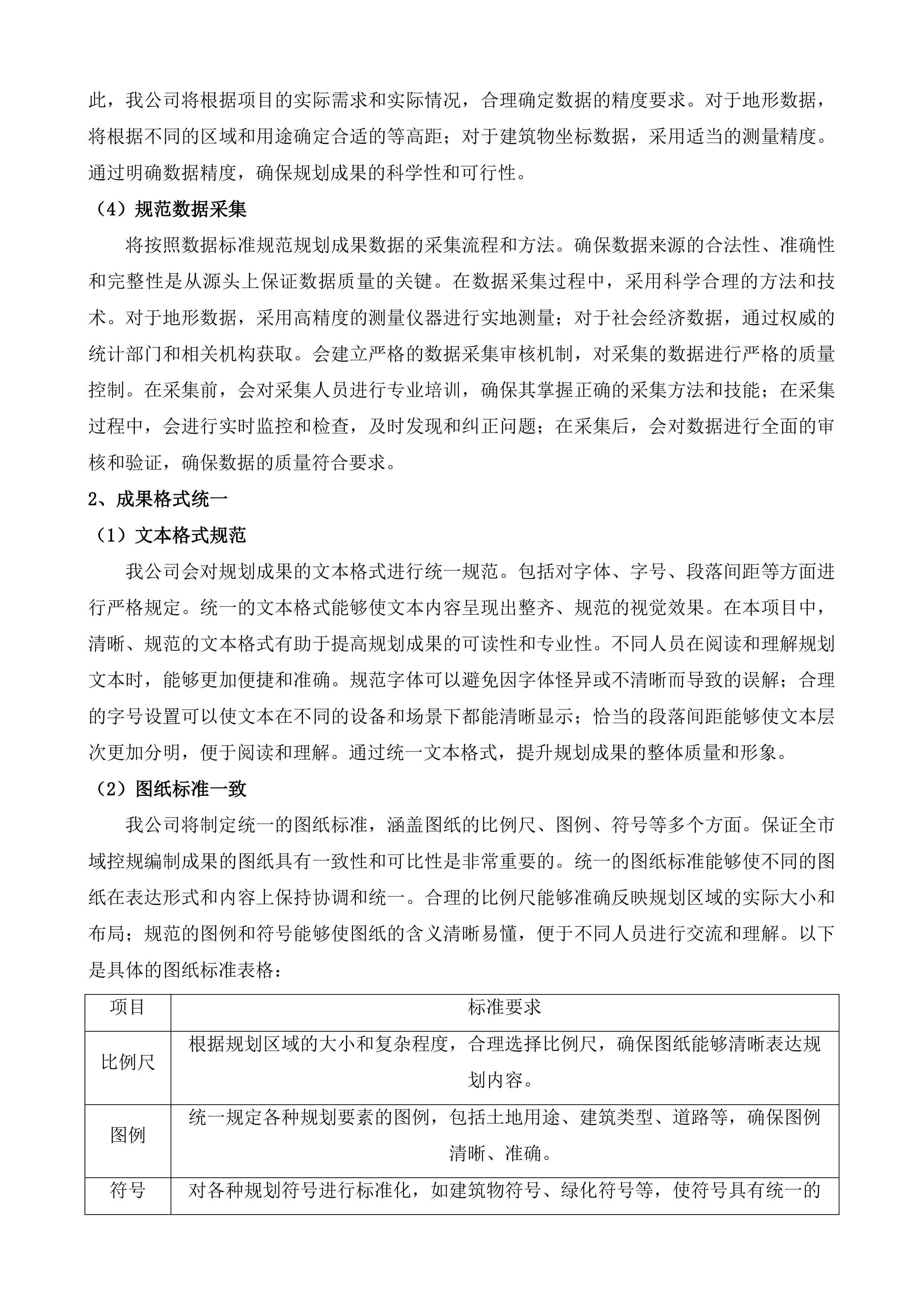 江阴市控制性详细规划更新与维护采购项目投标方案.docx 第15页