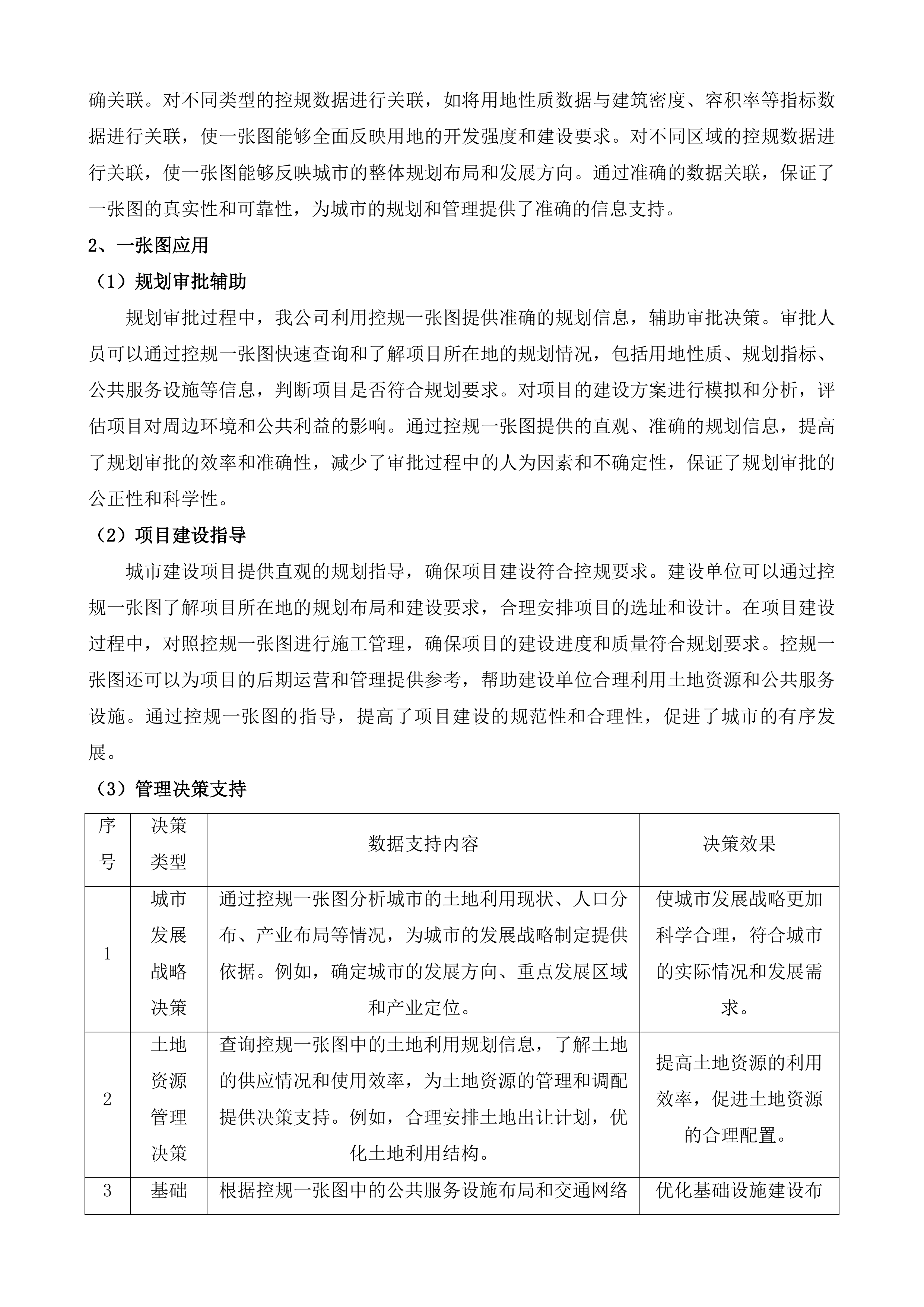 江阴市控制性详细规划更新与维护采购项目投标方案.docx 第12页