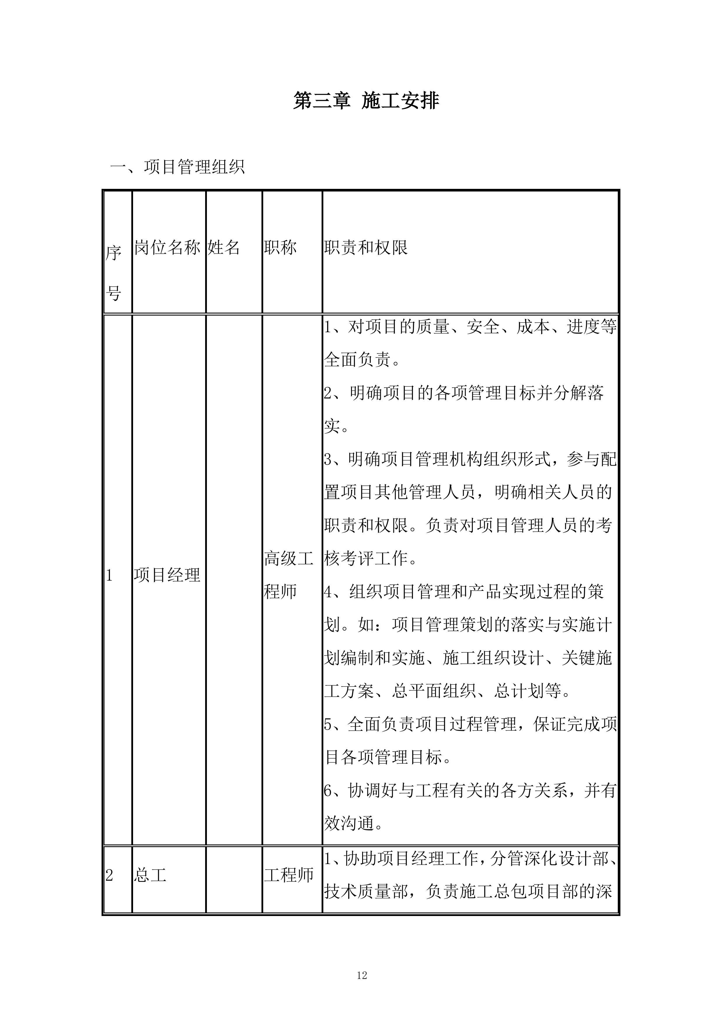 国际文化展示交流中心落地式脚手架施工投标方案.docx 第14页