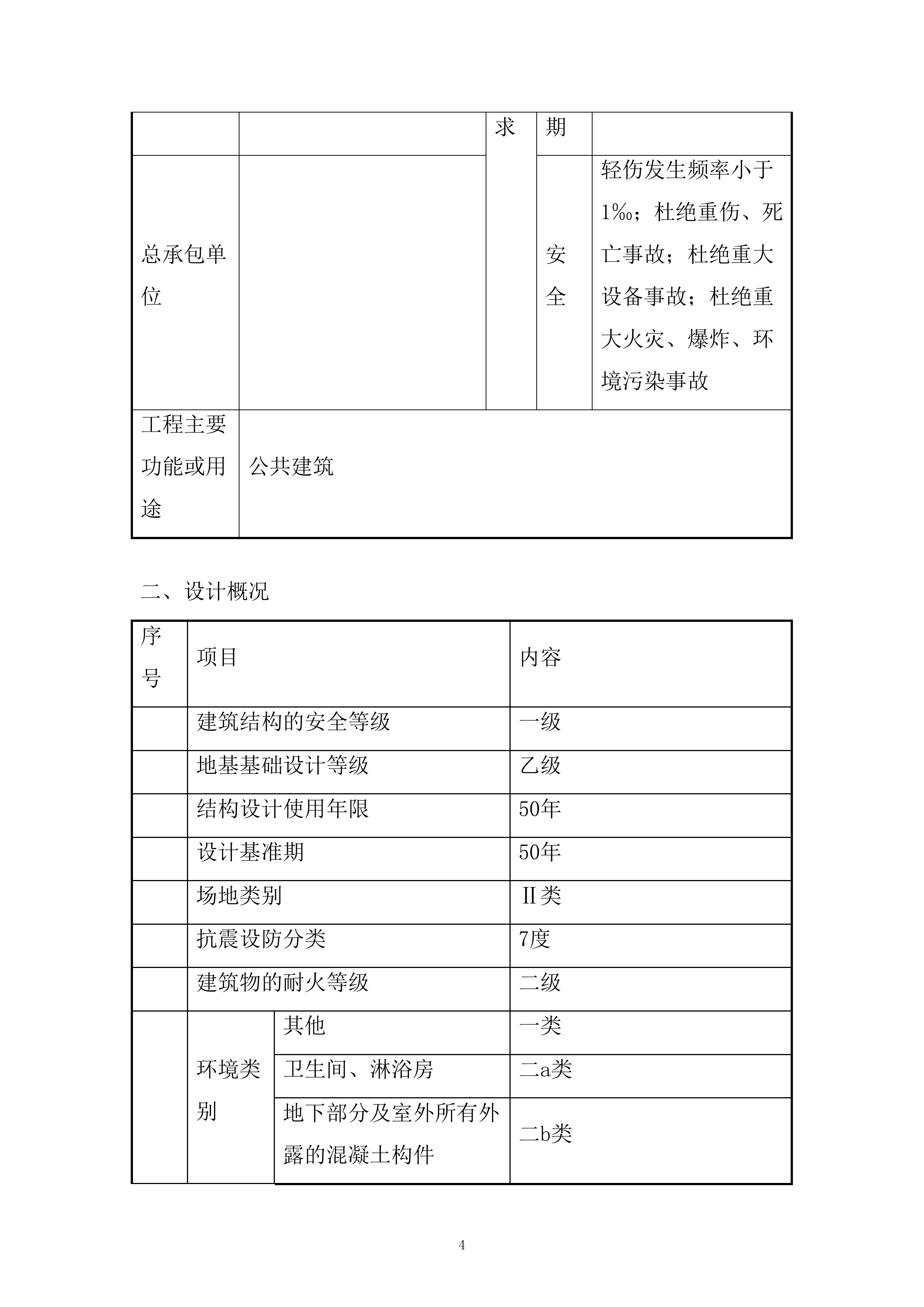 国际文化展示交流中心落地式脚手架施工投标方案.docx 第6页