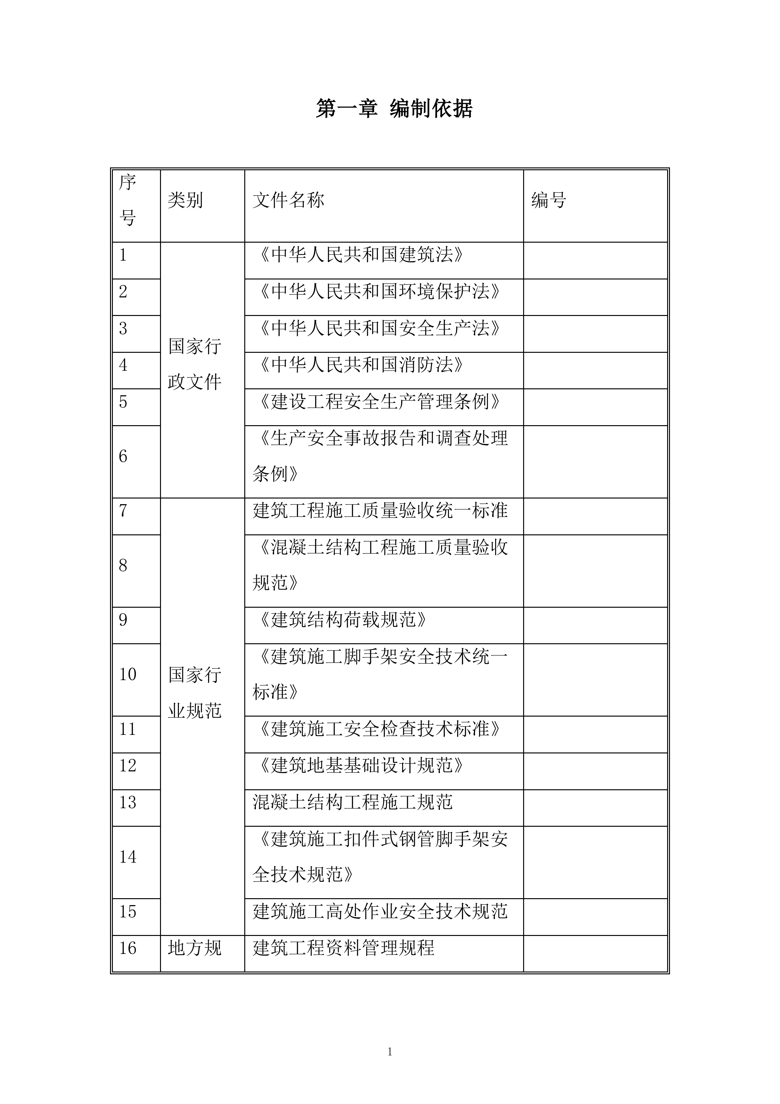 国际文化展示交流中心落地式脚手架施工投标方案.docx 第3页