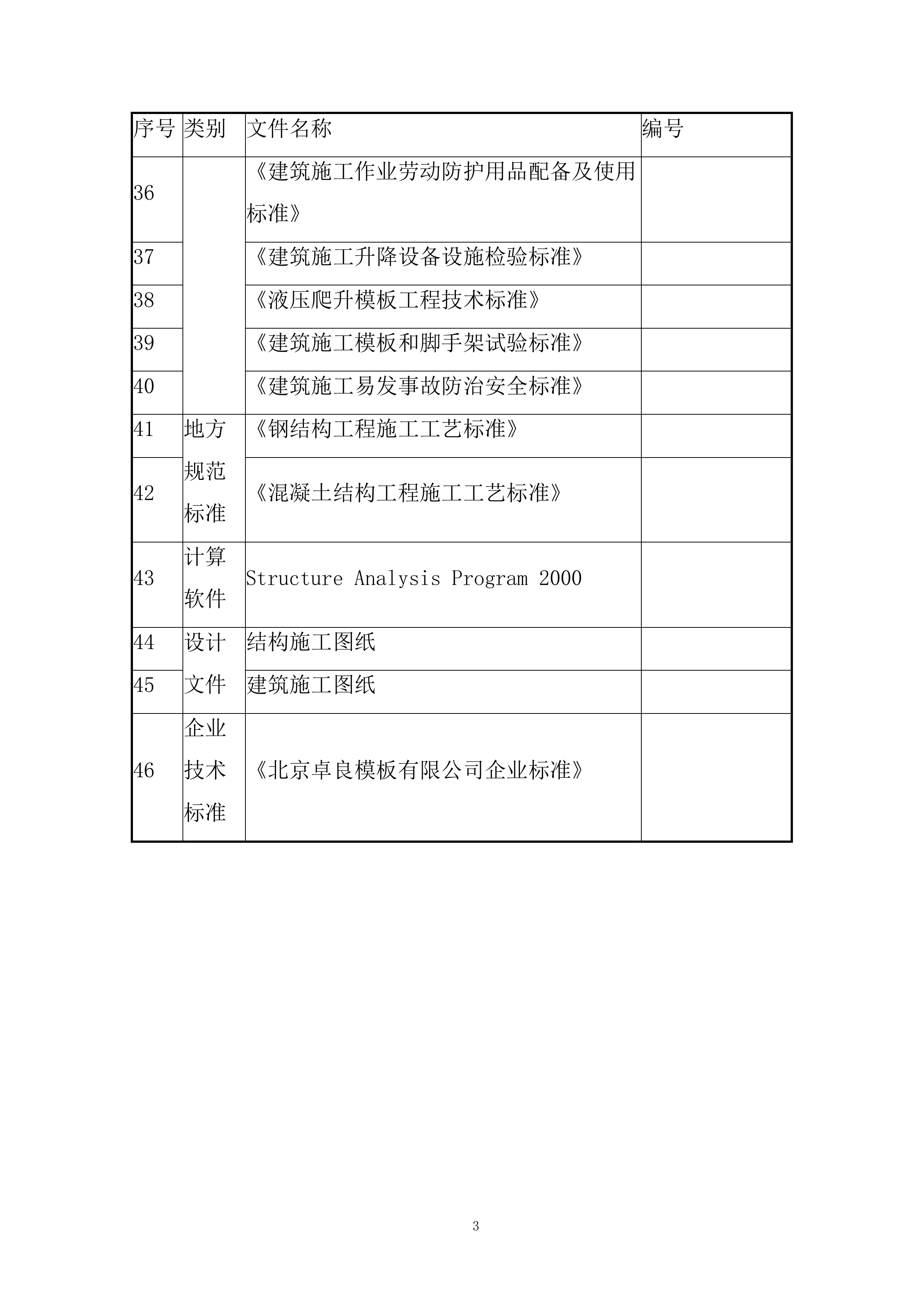 巨柱爬摸专项施工投标方案.docx 第5页