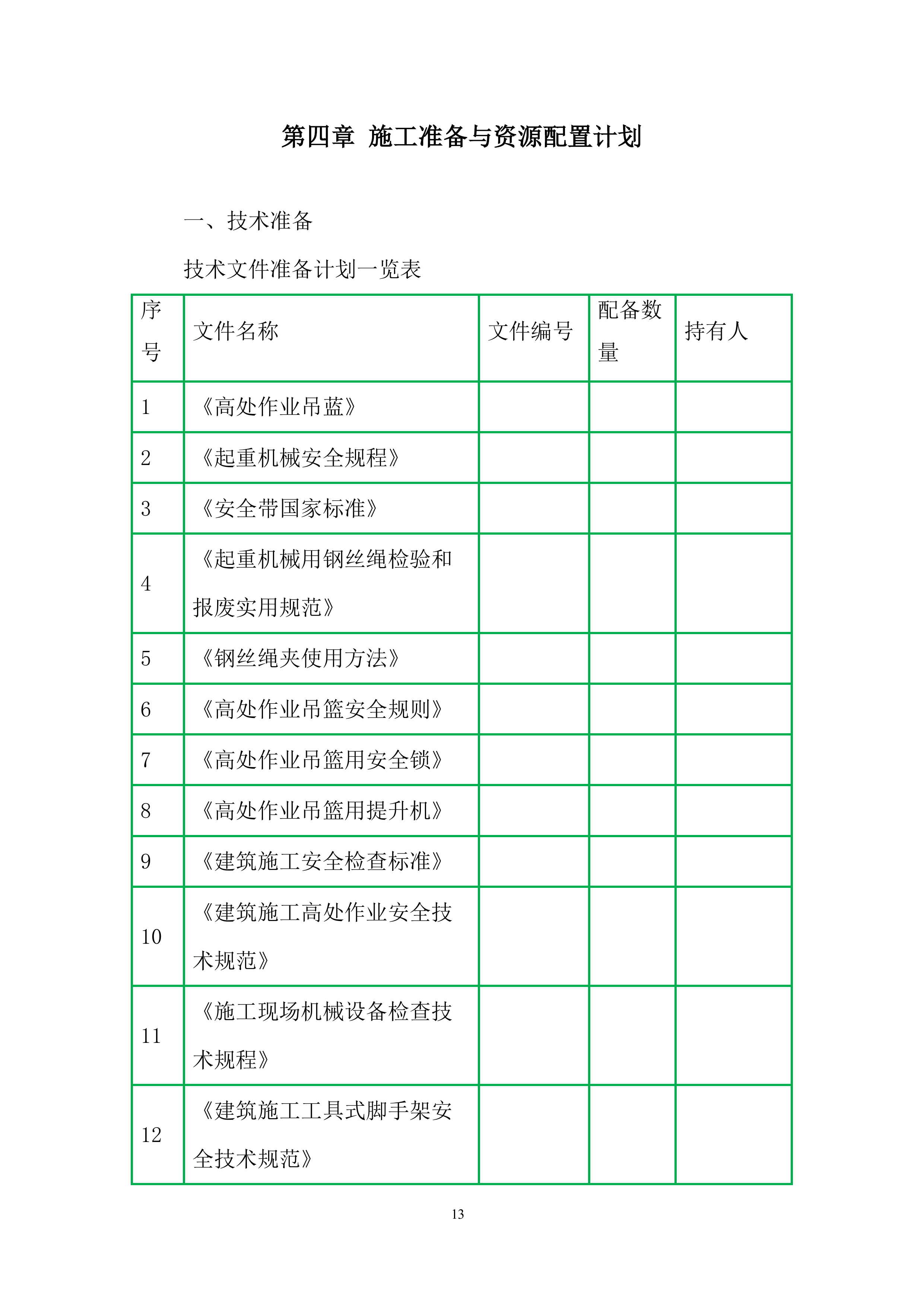 科技谷项目吊篮工程施工投标方案.docx 第13页
