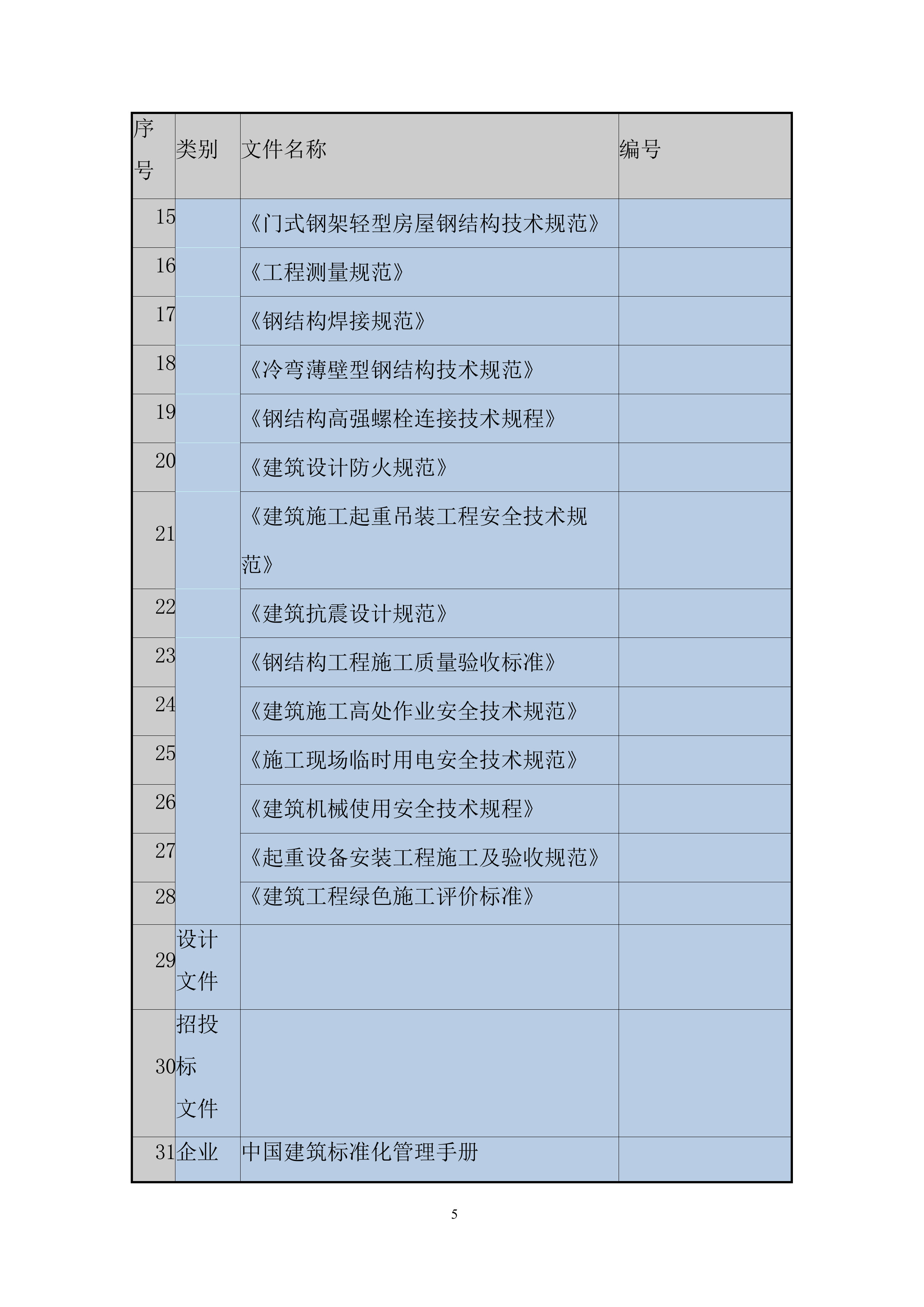 科技谷项目吊篮工程施工投标方案.docx 第5页