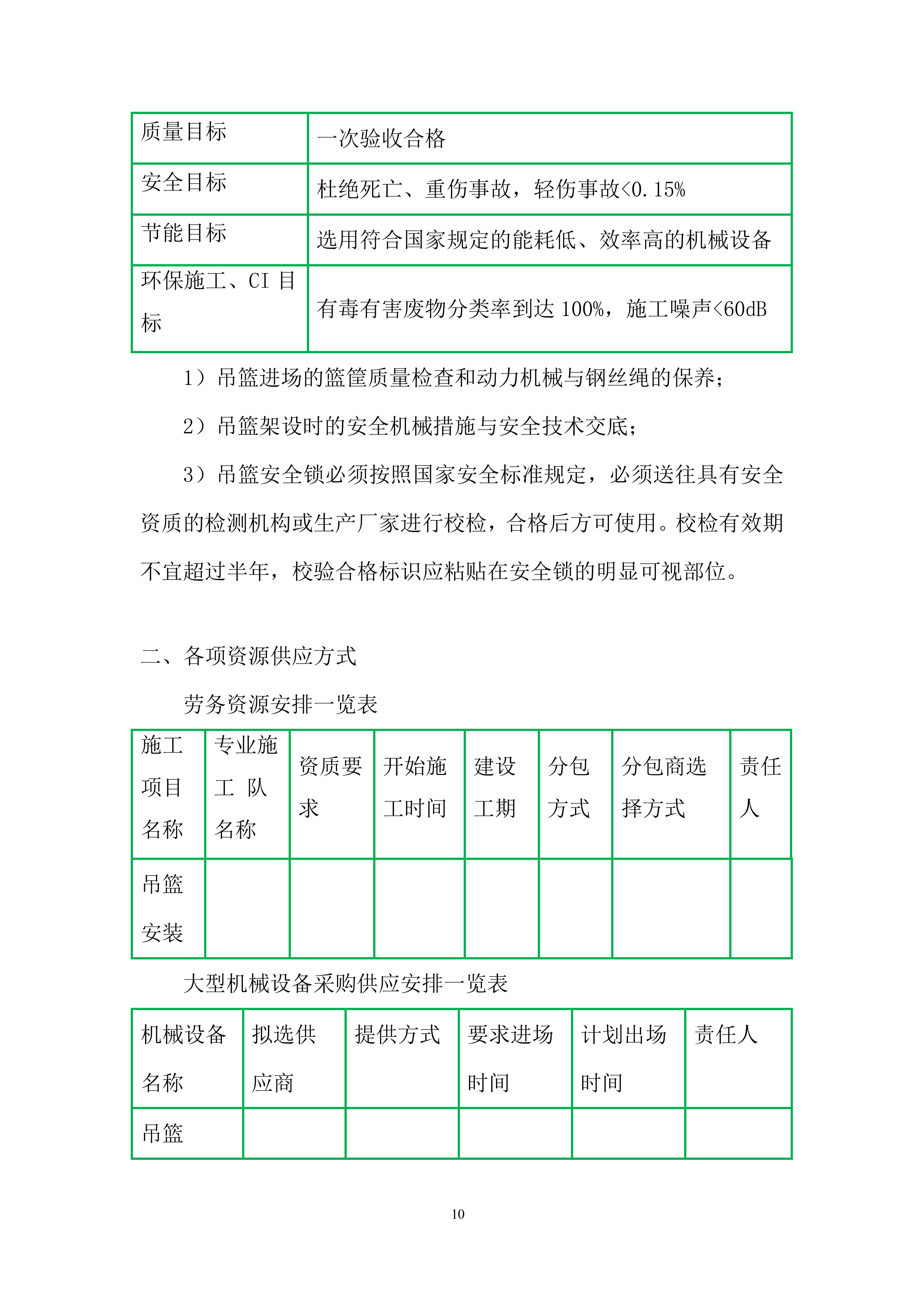 科技谷项目吊篮工程施工投标方案.docx 第10页