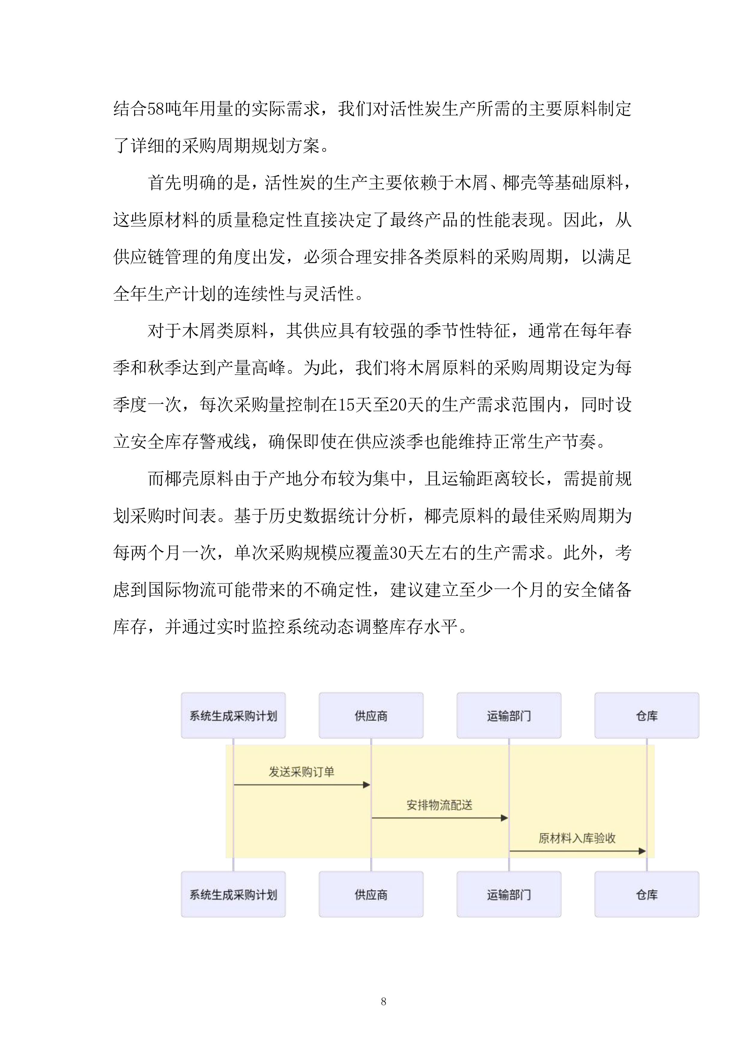 粉末活性炭采购投标方案.docx 第8页