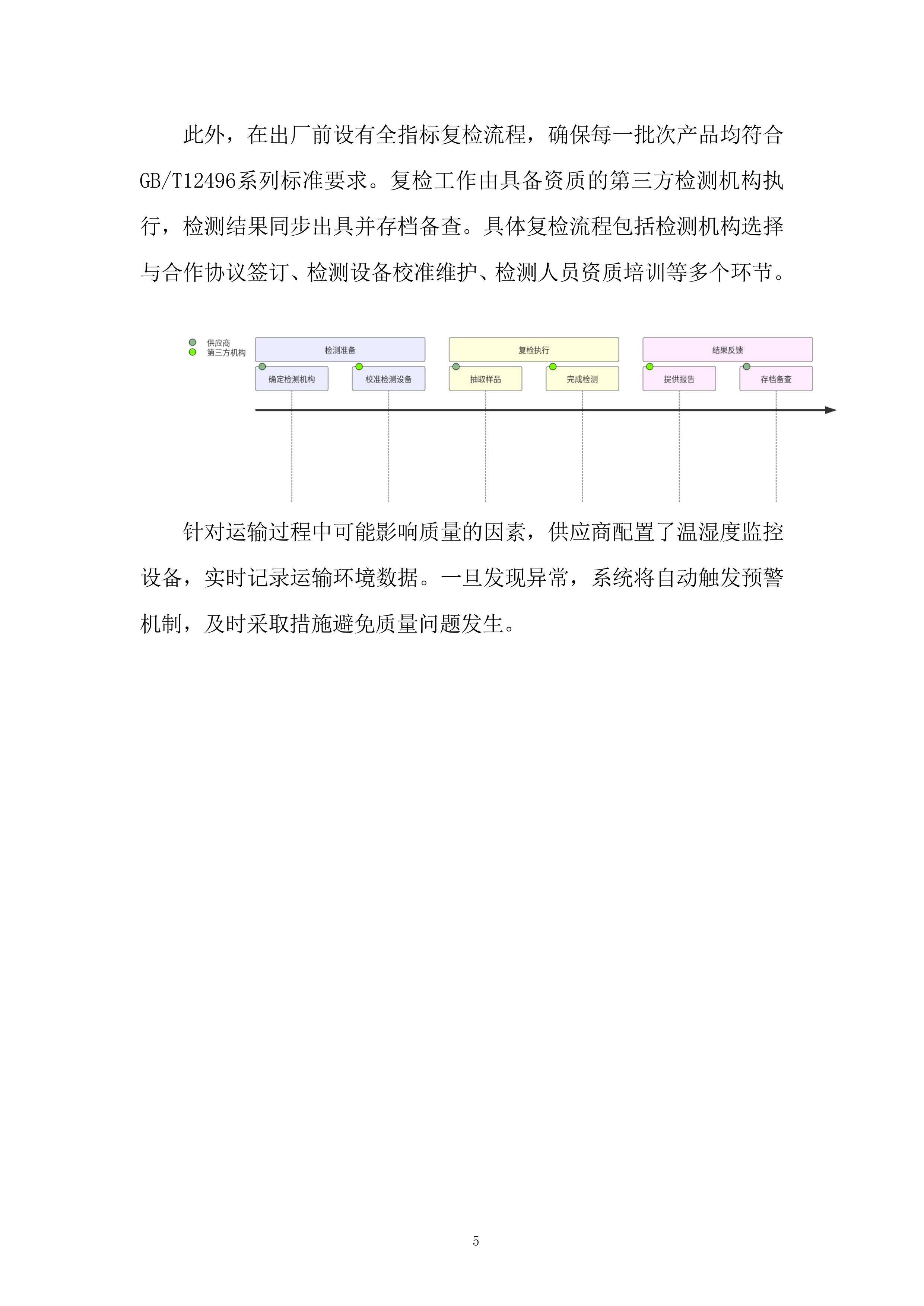 粉末活性炭采购投标方案.docx 第5页