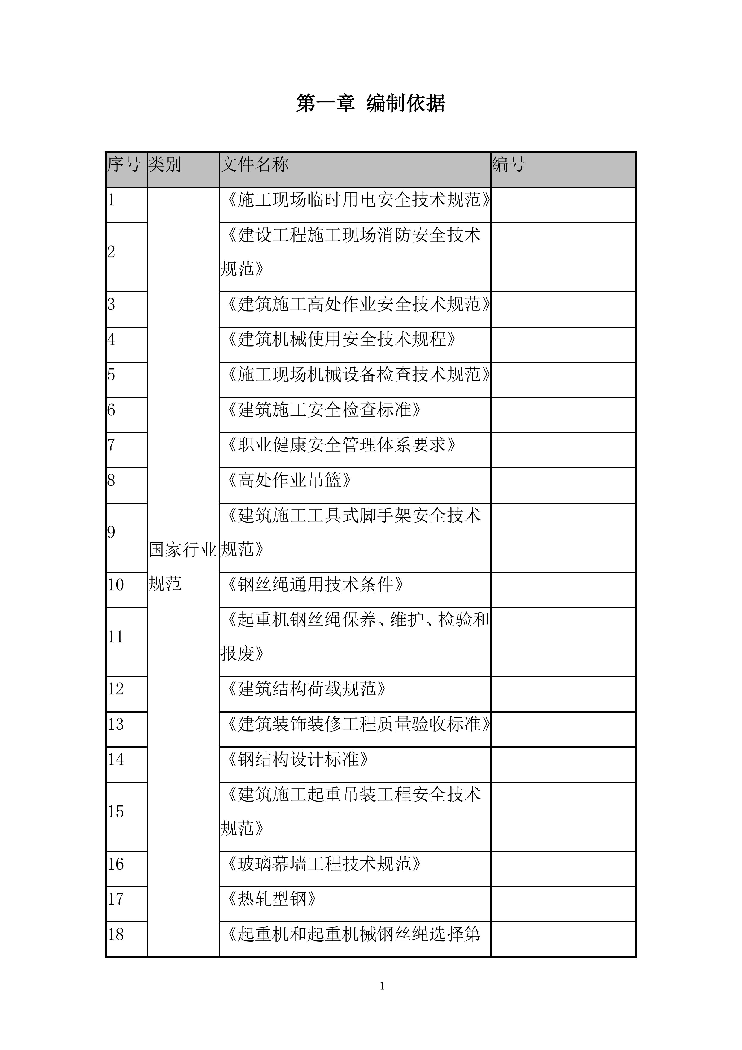酒店项目幕墙施工投标方案.docx 第4页