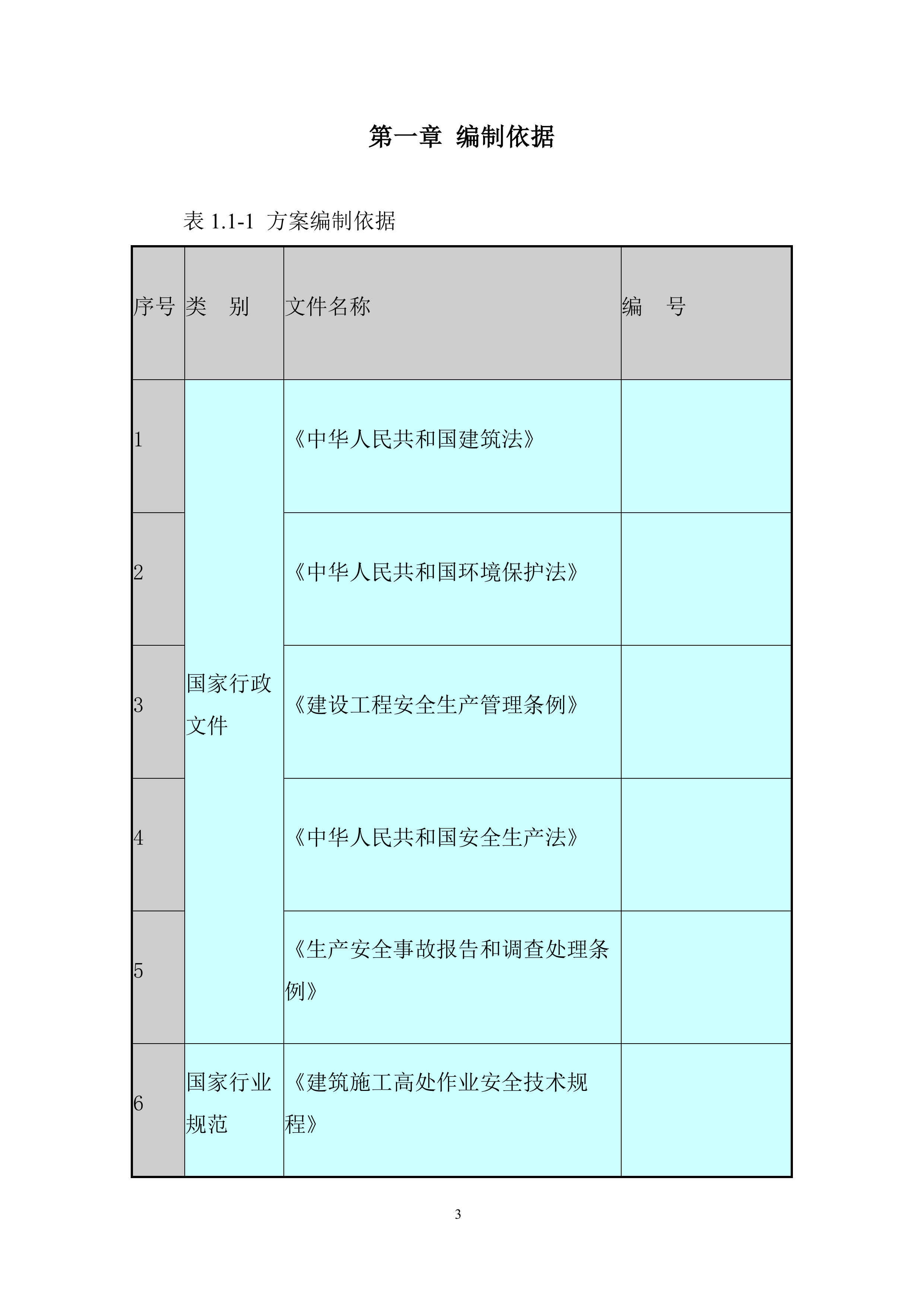 金融中心项目冬期施工投标方案.docx 第3页