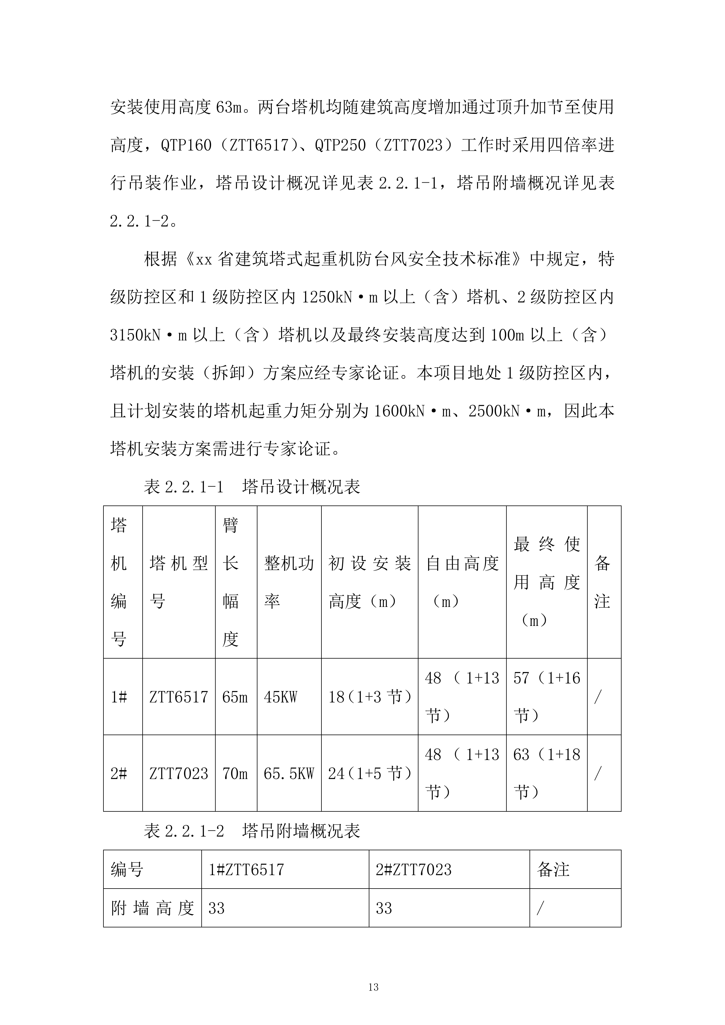 集团自贸港投资总部项目施工总承包投标方案.docx 第13页