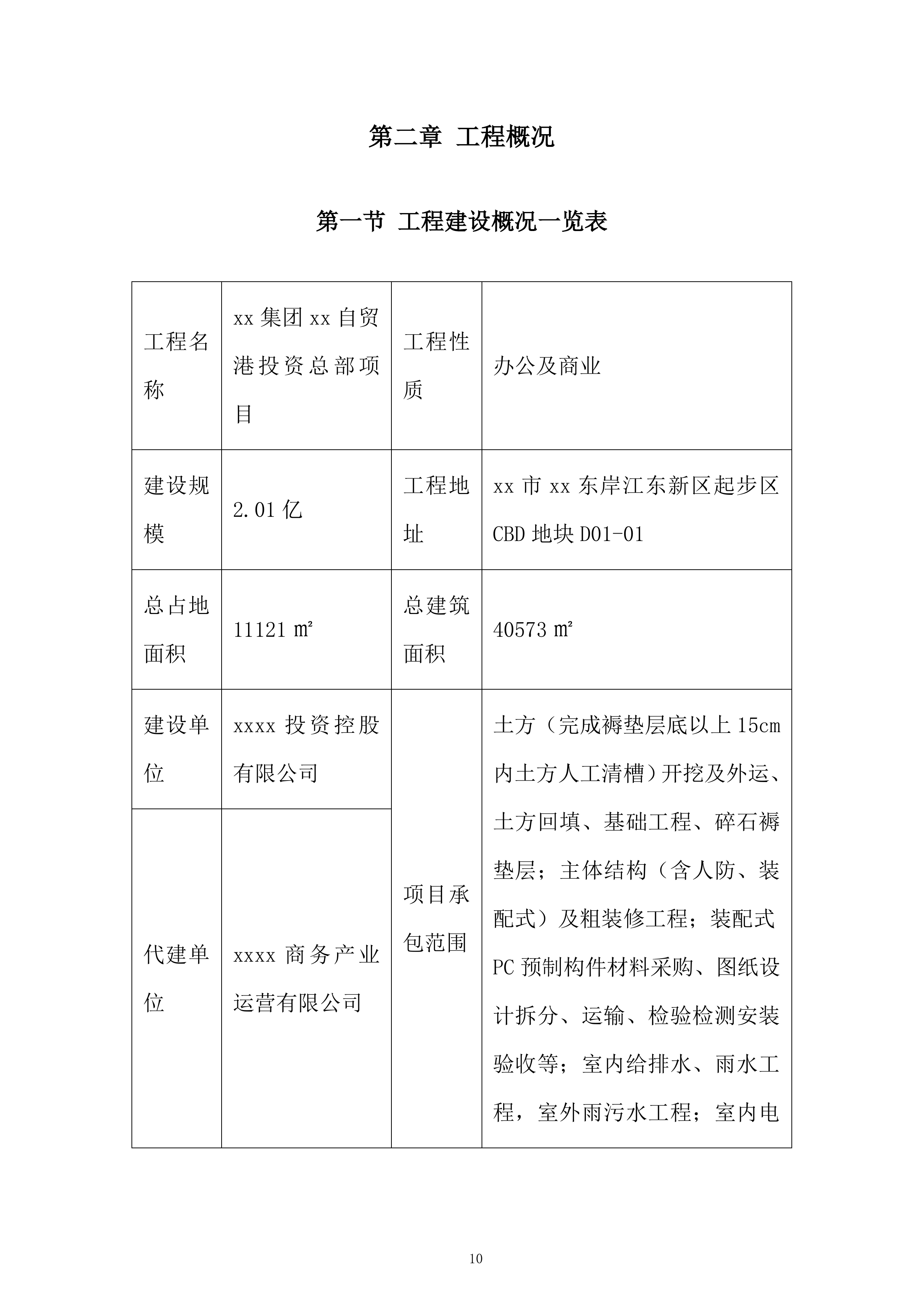 集团自贸港投资总部项目施工总承包投标方案.docx 第10页