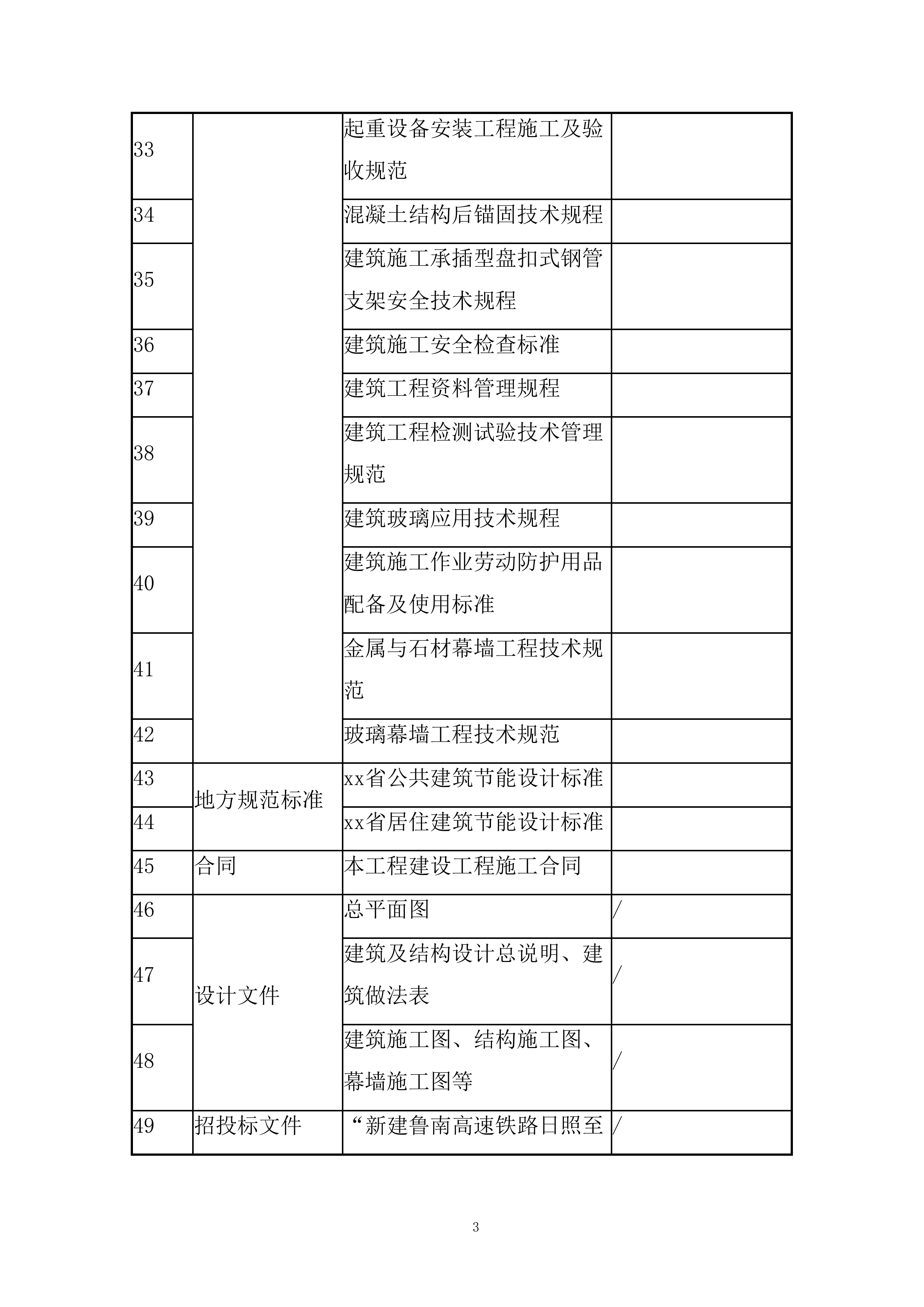 高速铁路站房及相关工程投标方案.docx 第6页