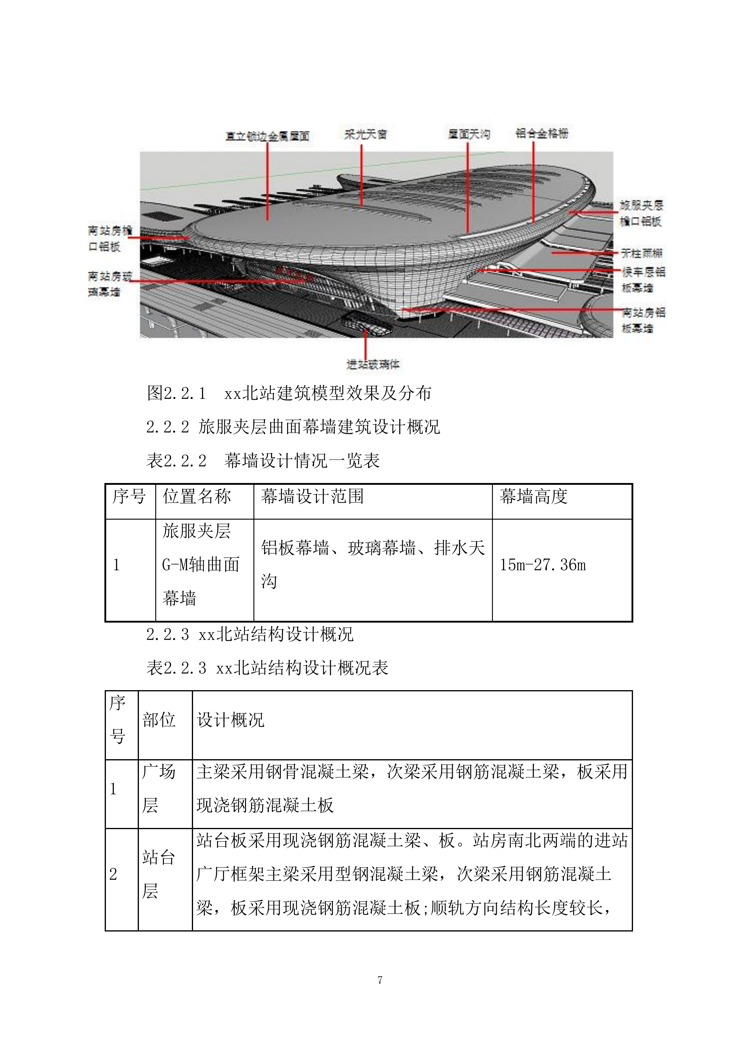 高速铁路站房及相关工程投标方案.docx 第10页