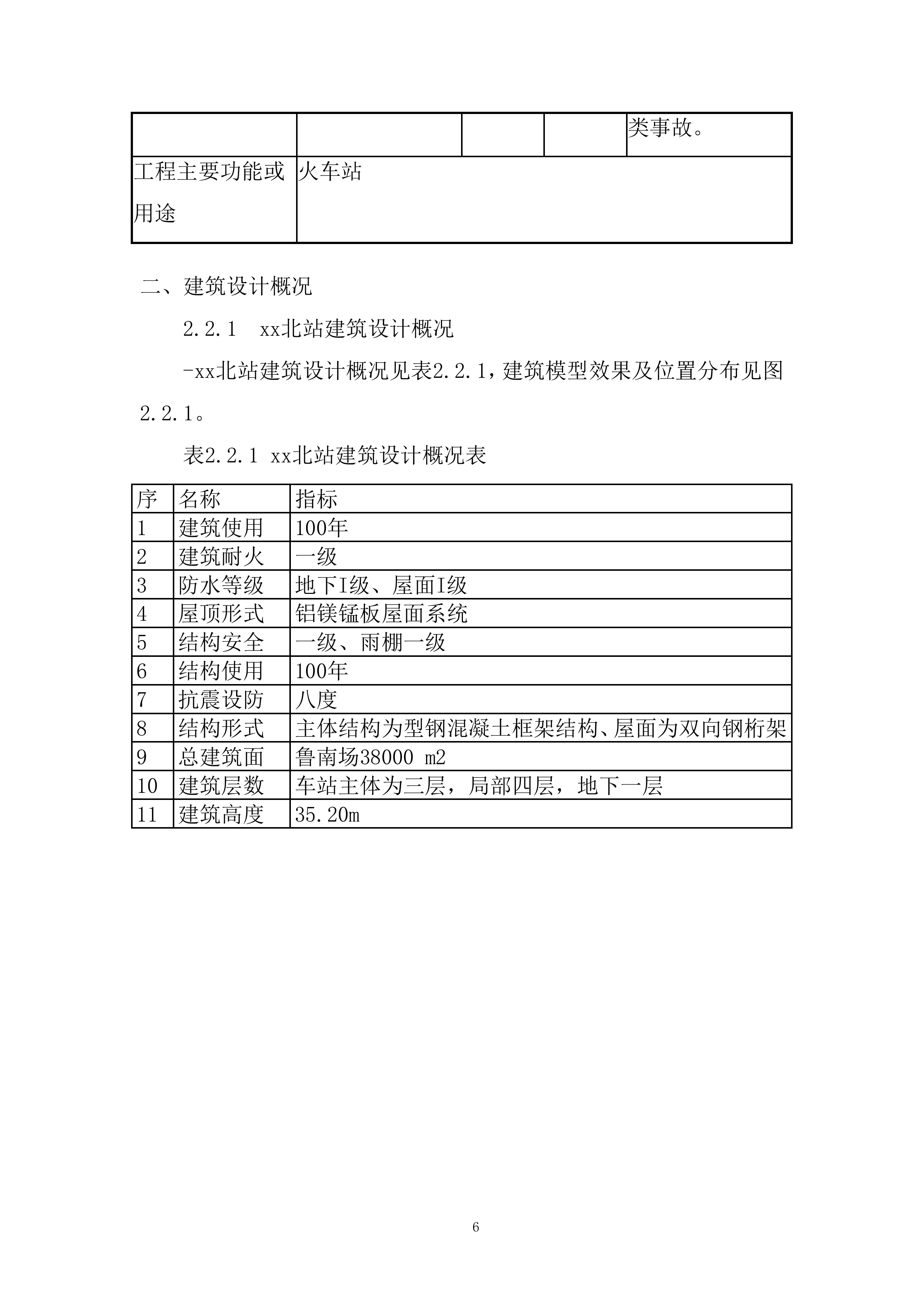 高速铁路站房及相关工程投标方案.docx 第9页