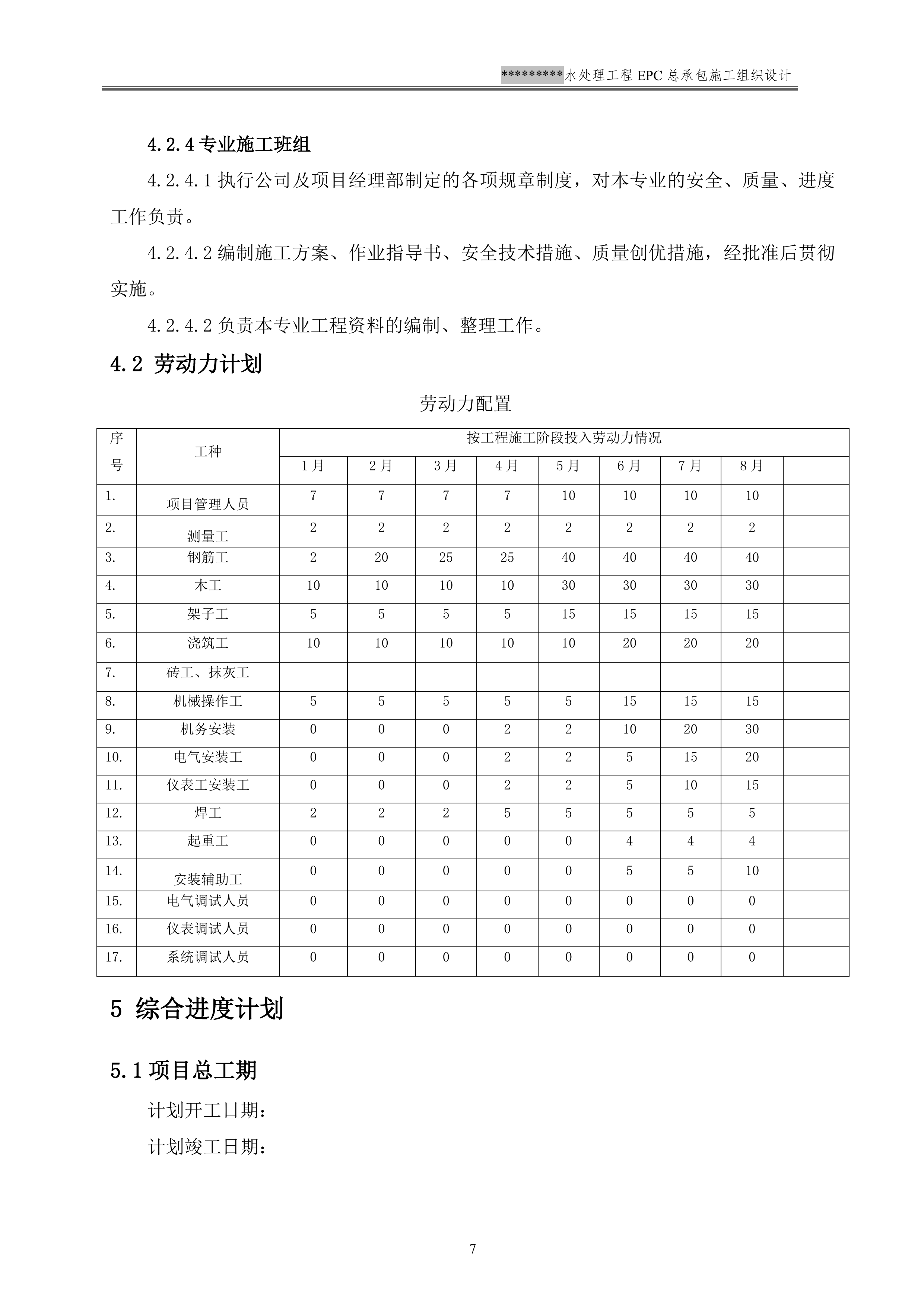 EPC施工组织设计模板（137P）.doc 第10页