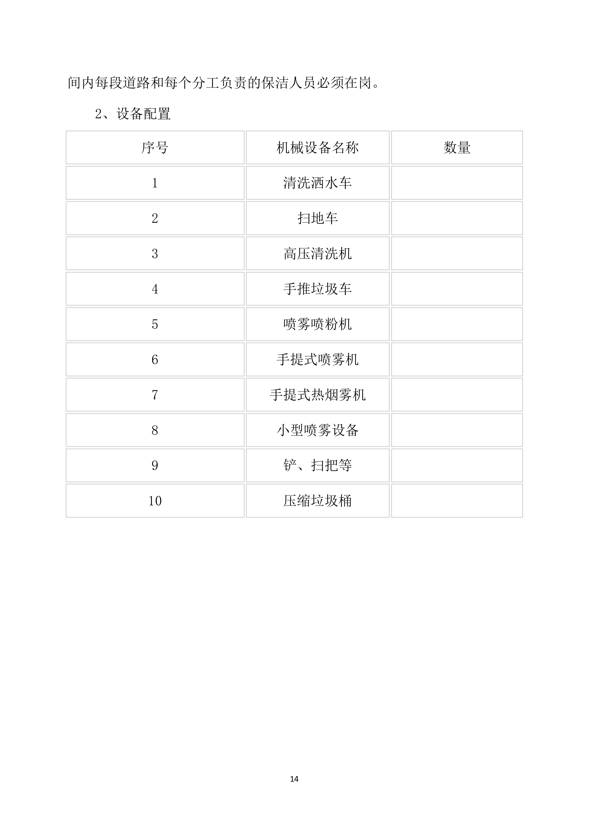 保洁服务方案模板318页.docx 第14页