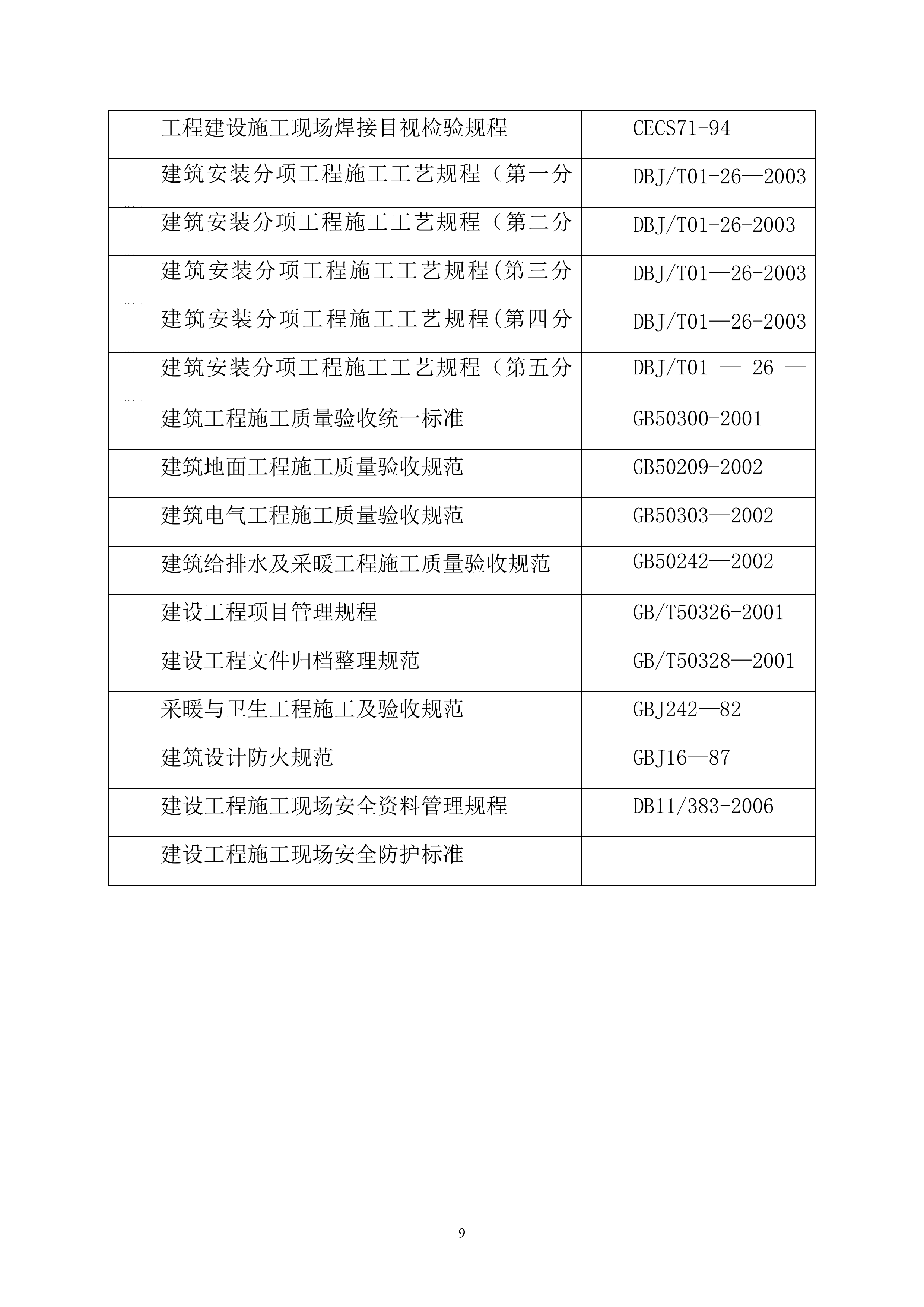 加油站招投标书184页.doc 第9页