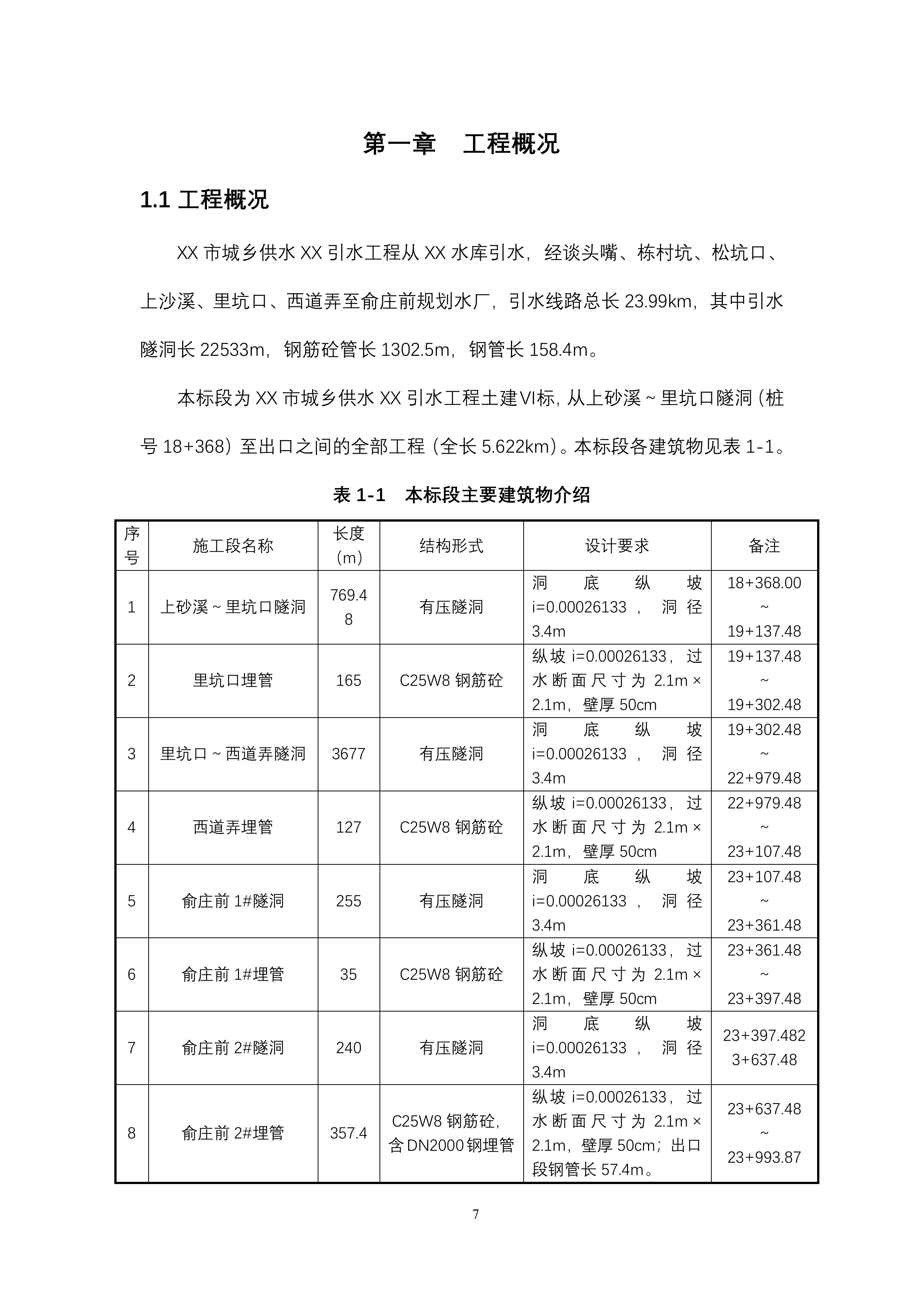 供水引水工程土建 施工组织设计139页.doc 第7页