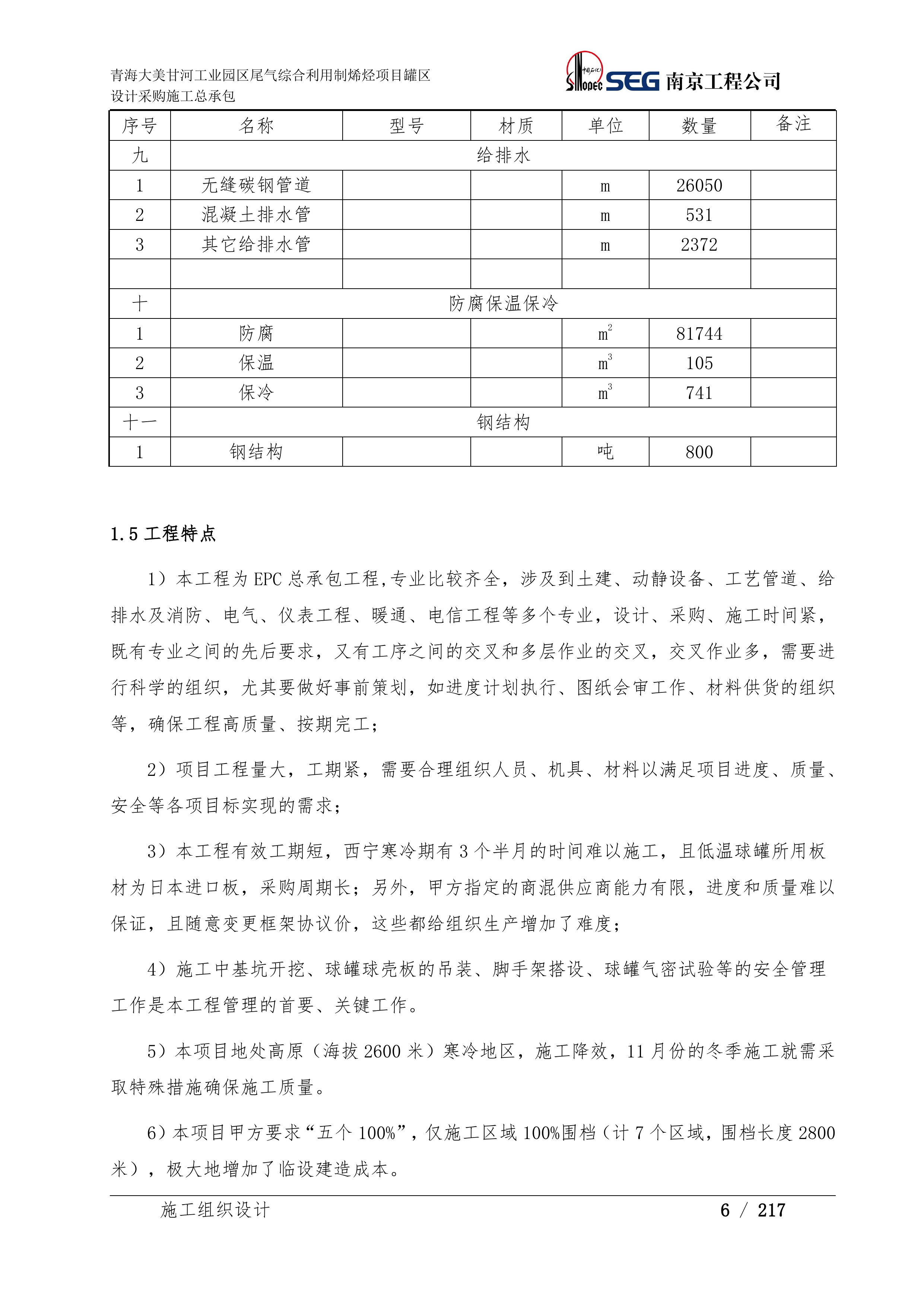 EPC工程施工组织设计（222P）.docx 第11页