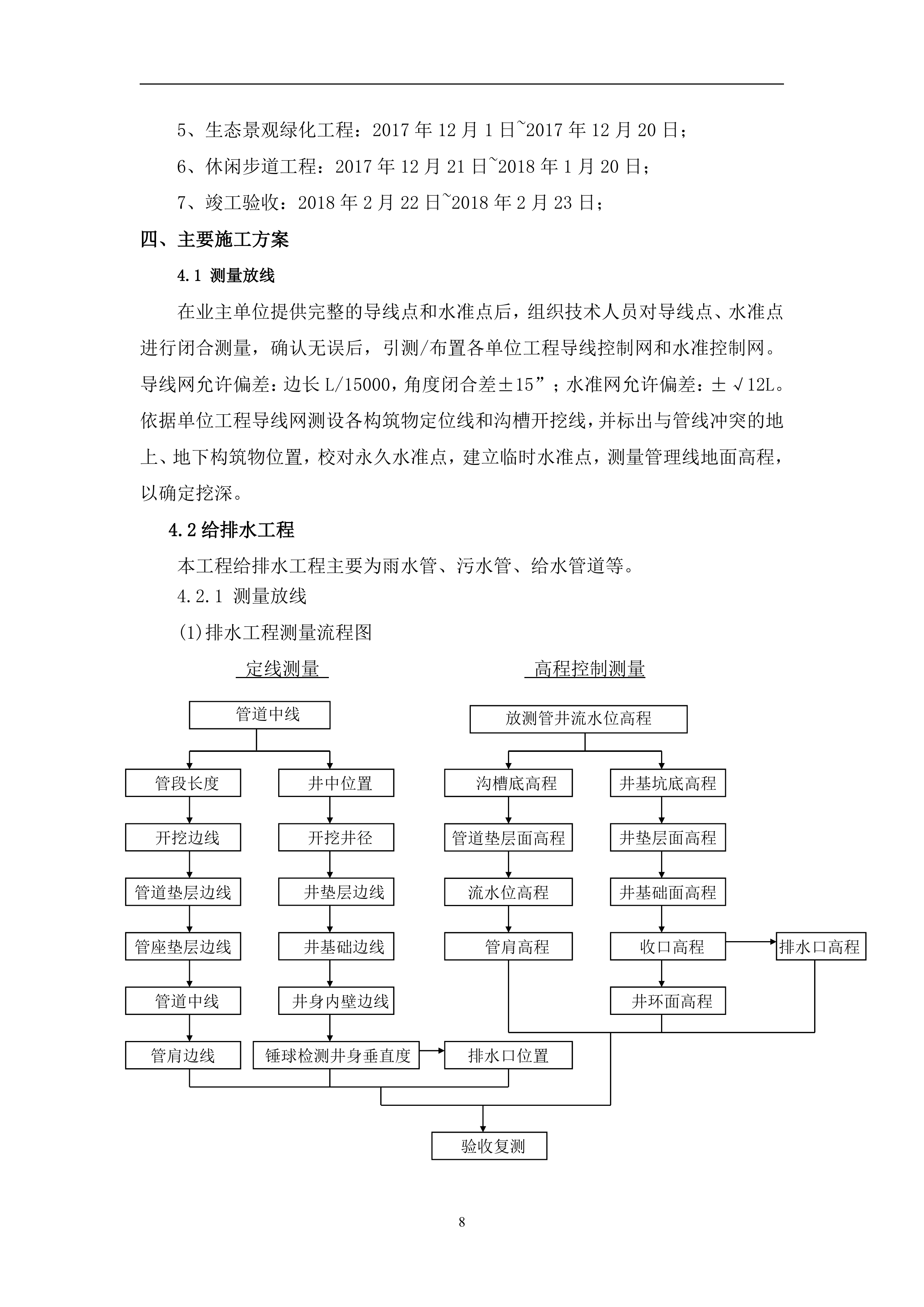 萧县EPC项目施工组织设计（141P）.docx 第9页