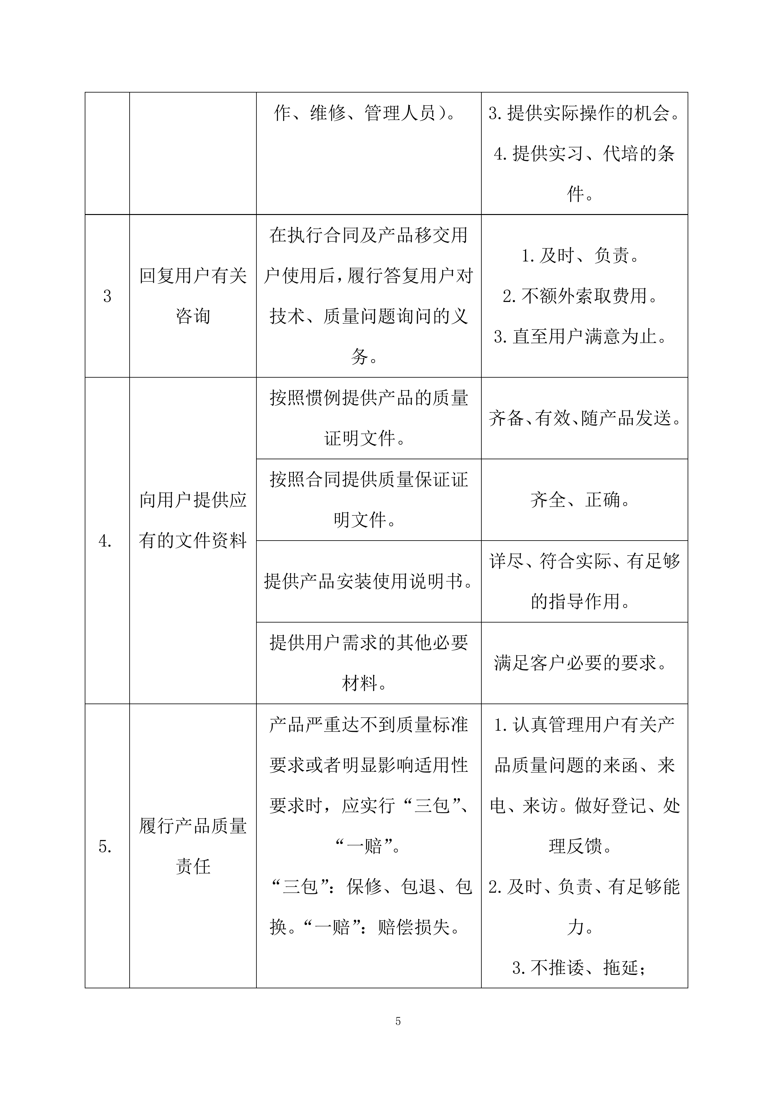 医疗设备采购443页.docx 第5页
