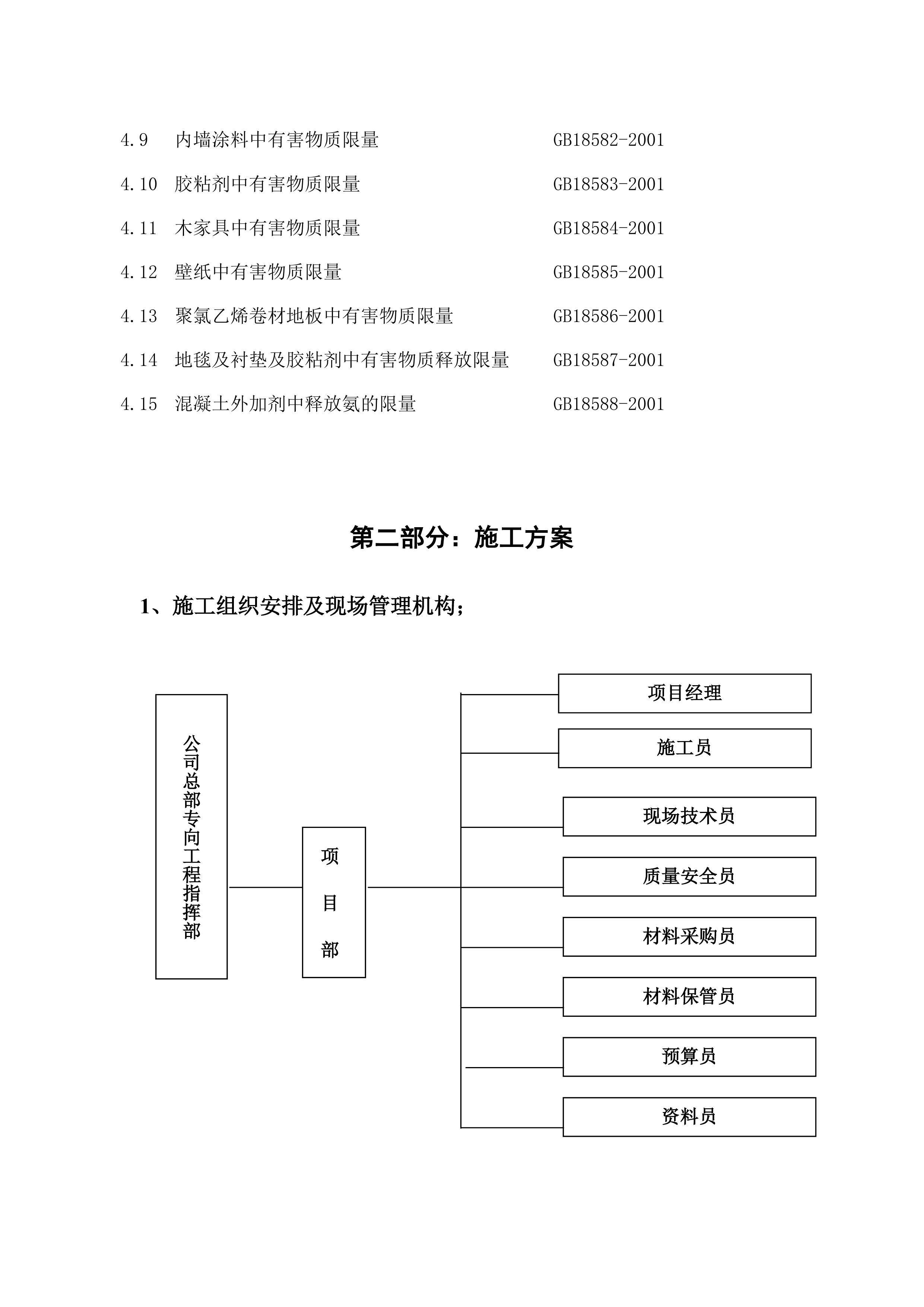 装修移动营业厅投标文件144页.doc 第14页