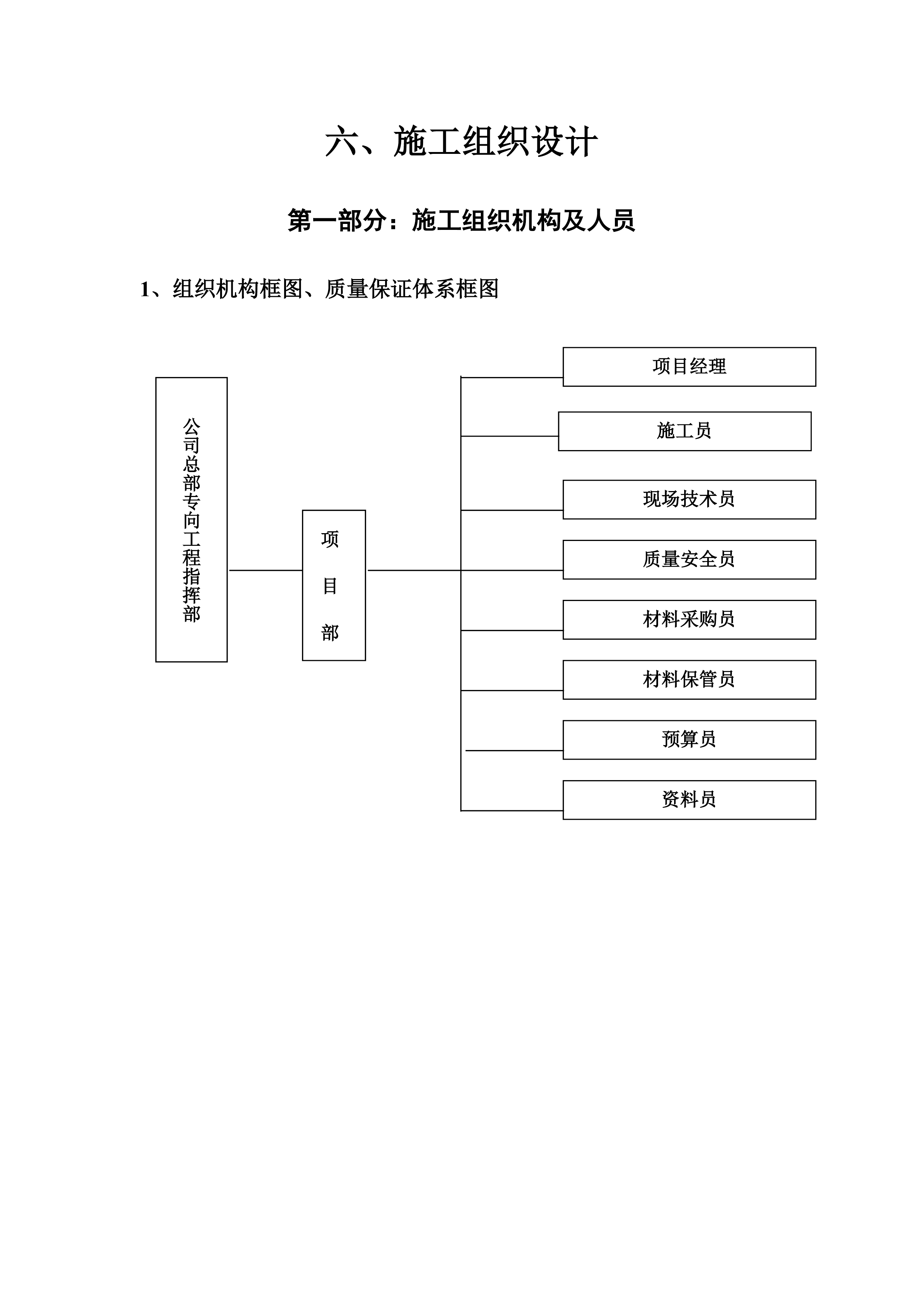 装修移动营业厅投标文件144页.doc 第8页
