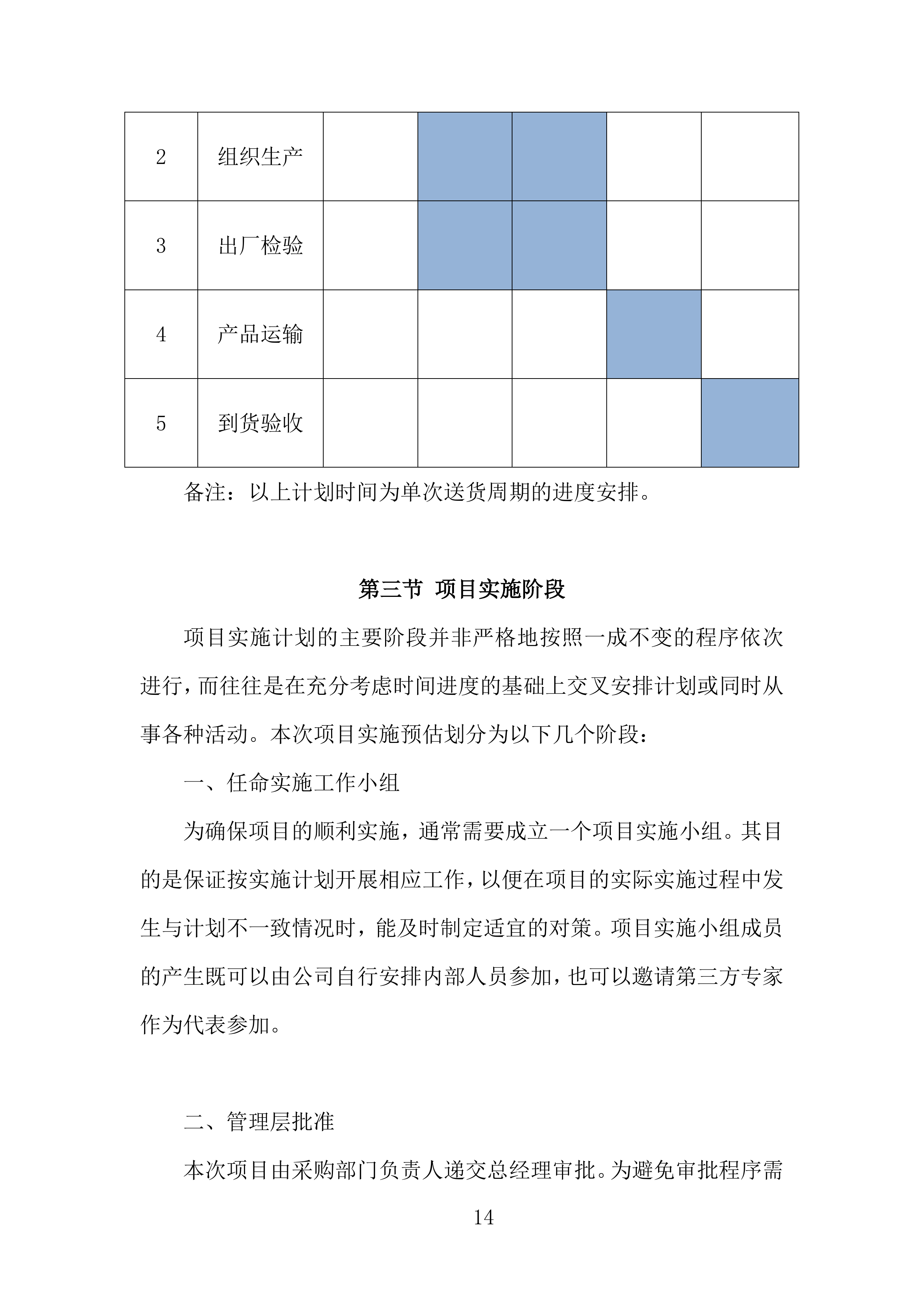 煤炭供应投标方案434页.doc 第14页