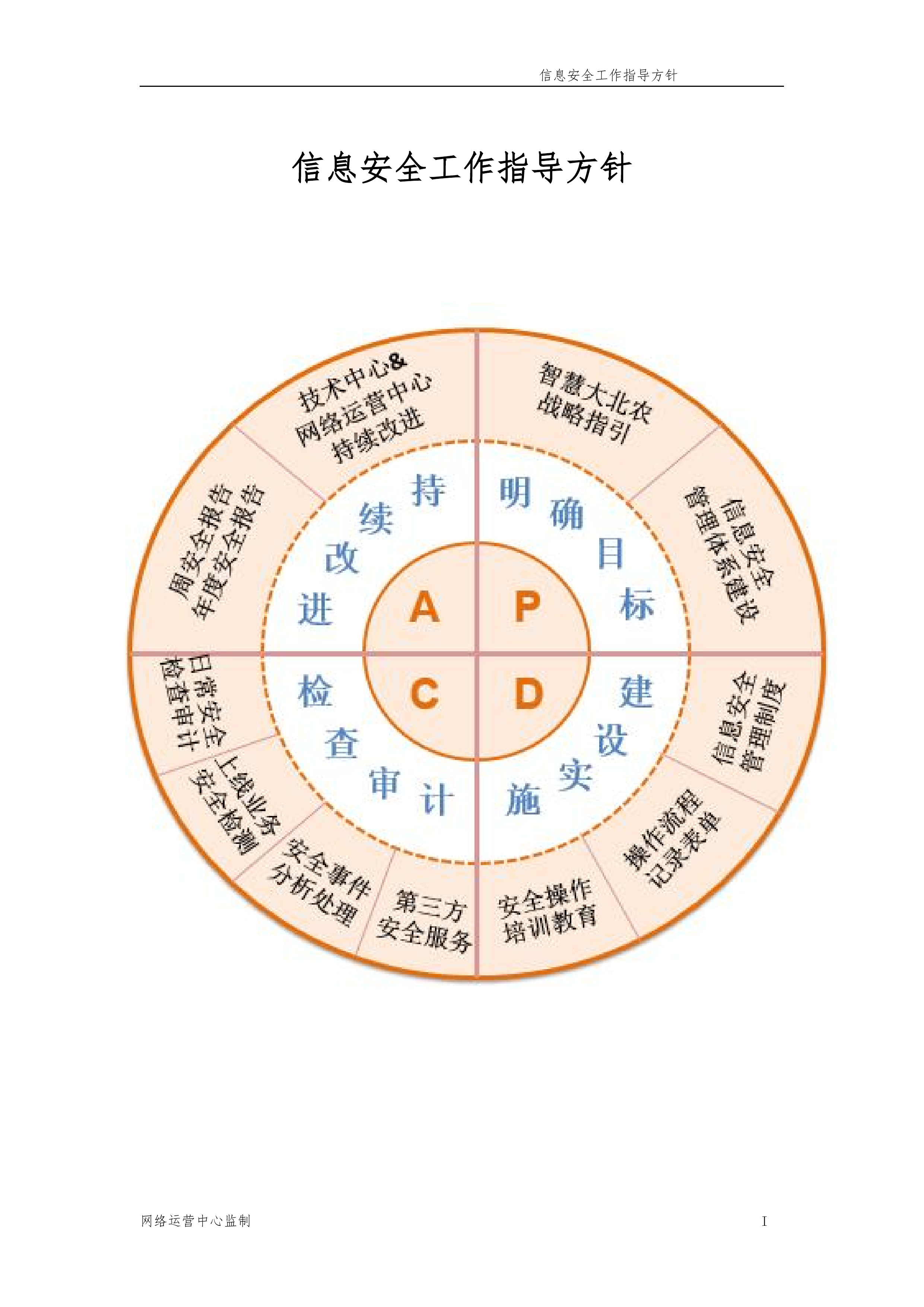 信息安全管理体系制度汇编164页.docx 第8页