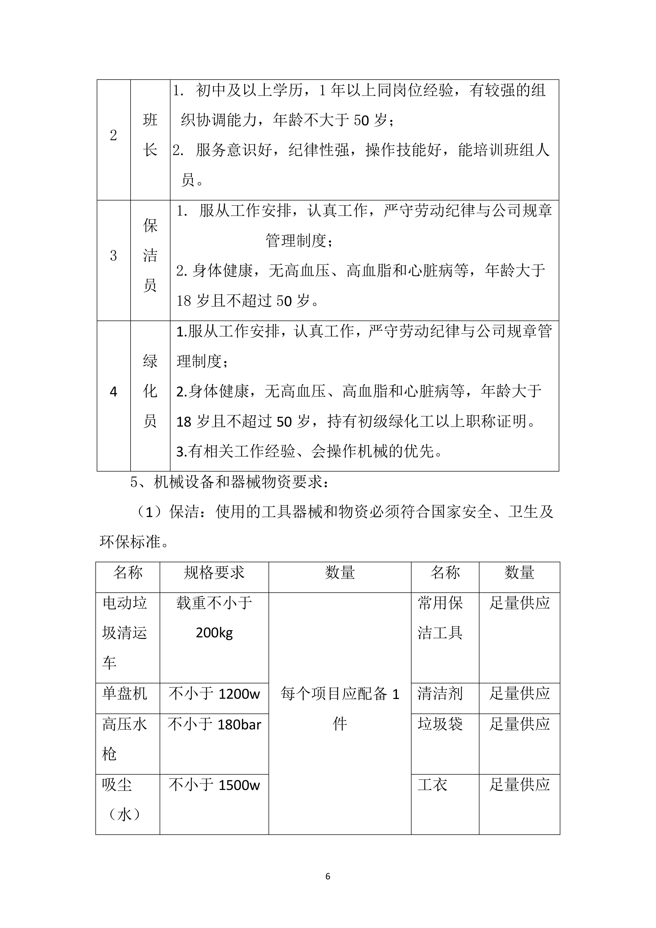 综合物业保洁及绿化养护服务方案239页.doc 第6页